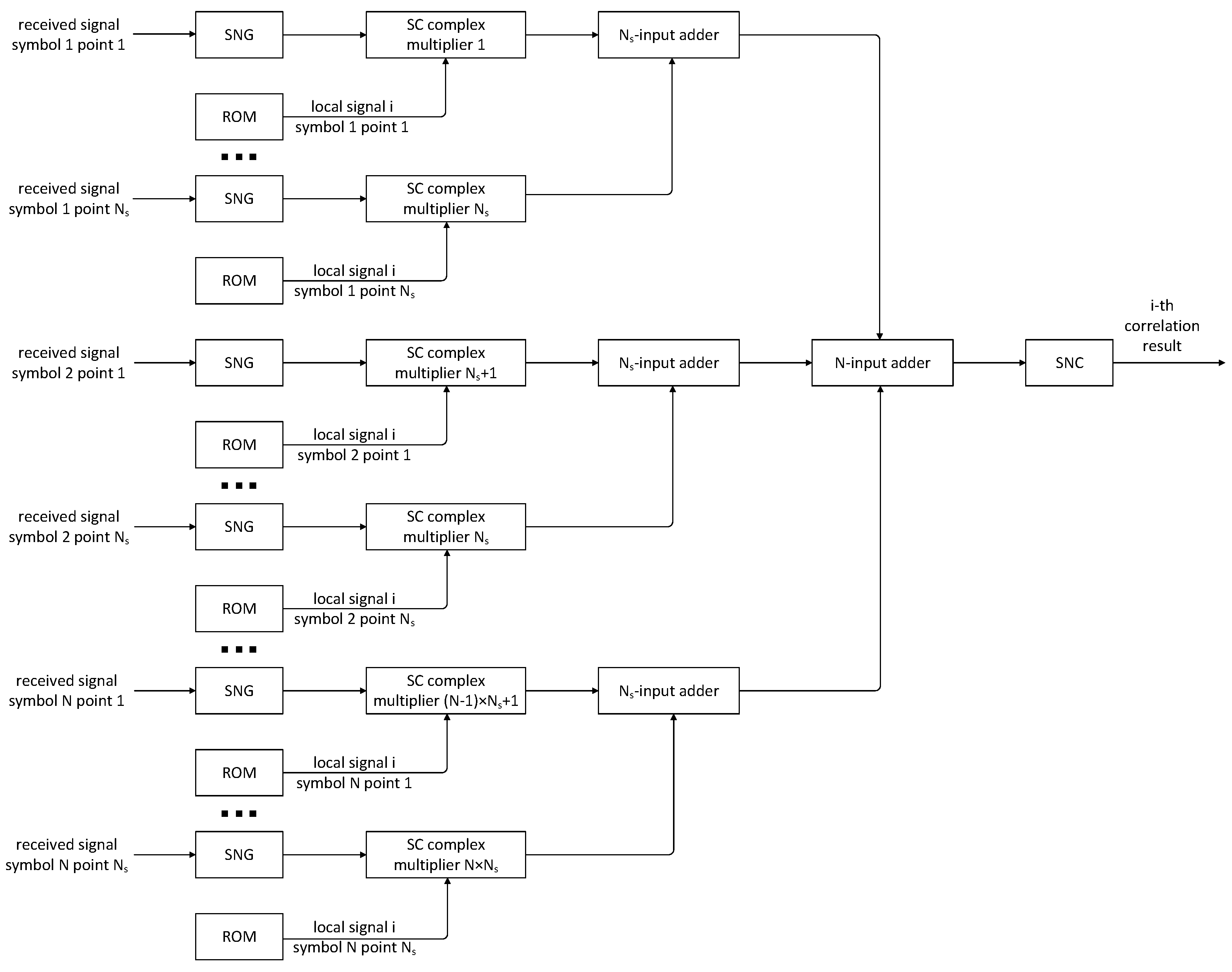 Entropy 27 00359 g007