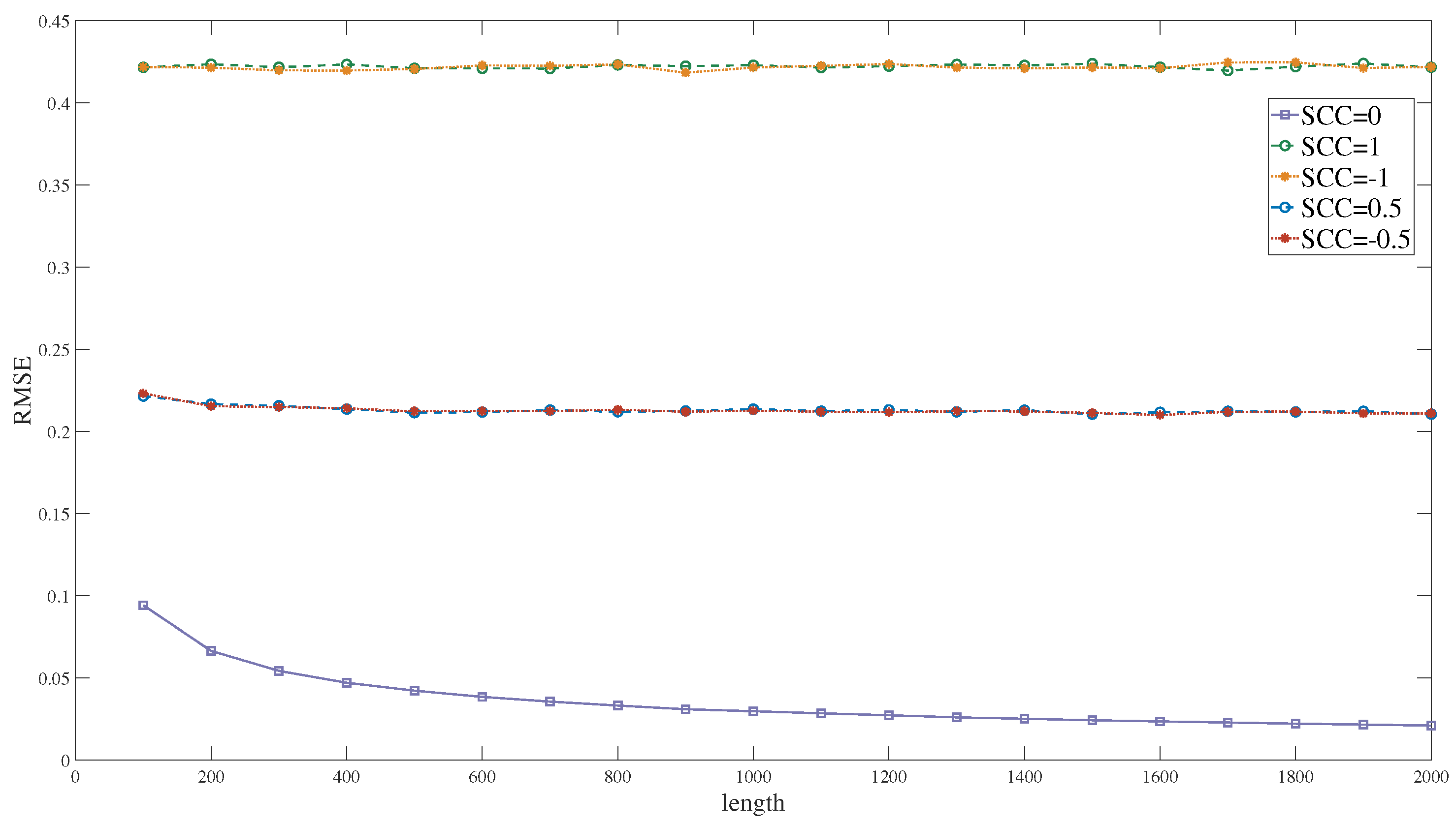 Entropy 27 00359 g011