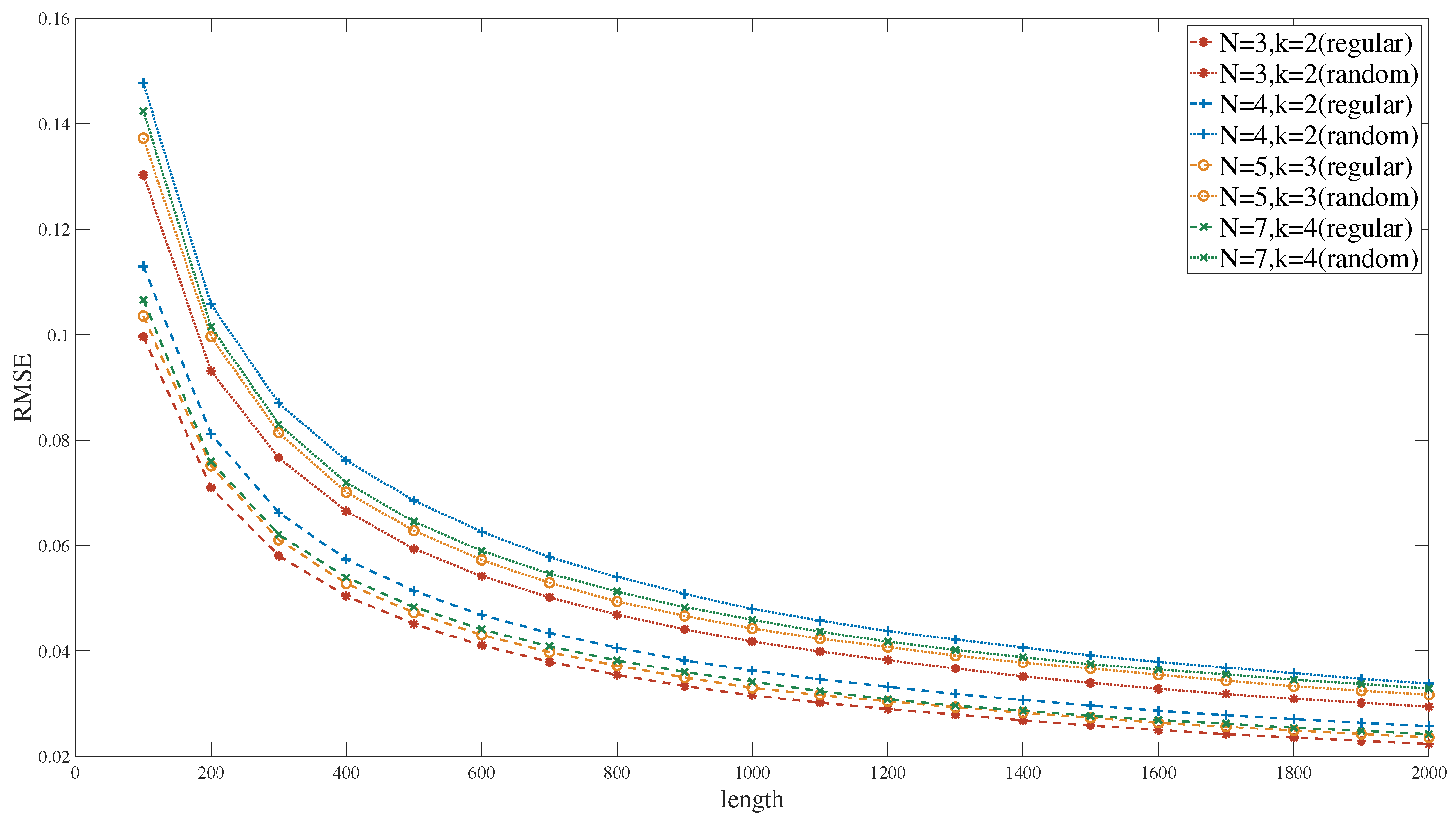 Entropy 27 00359 g013