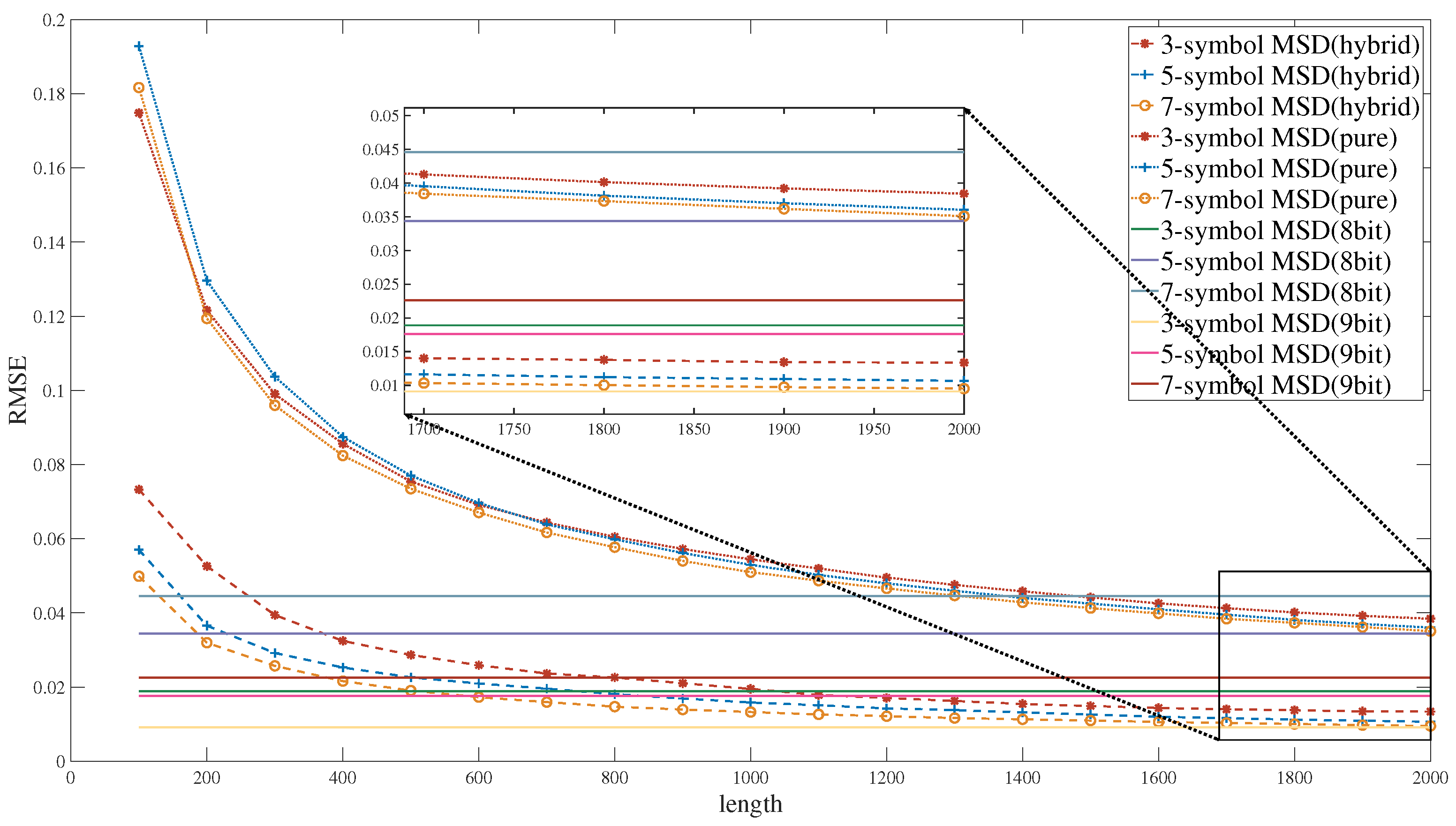 Entropy 27 00359 g014