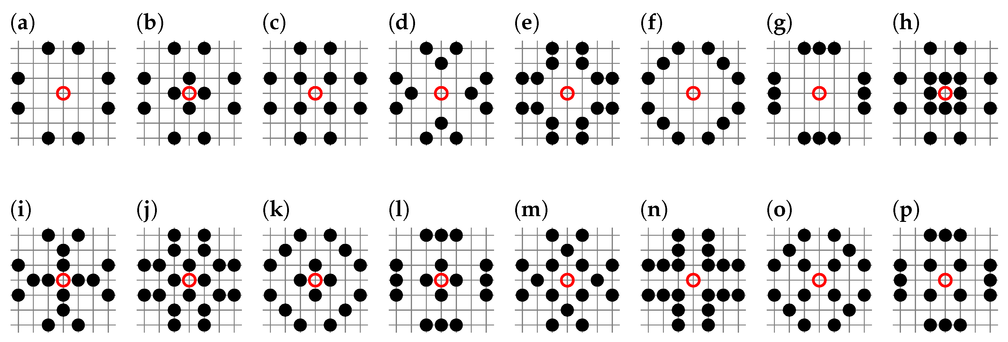 Entropy 27 00361 g001a