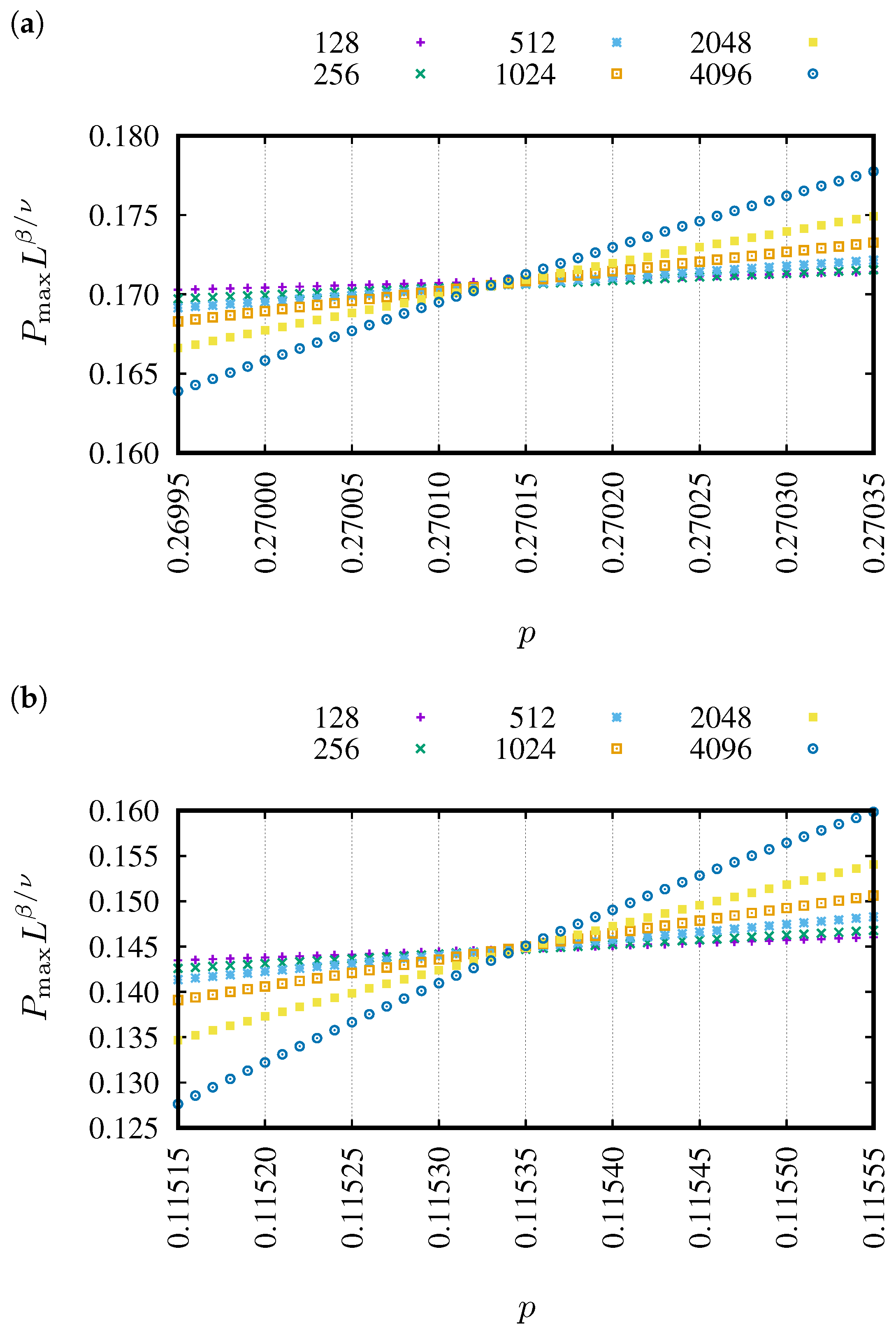 Entropy 27 00361 g003