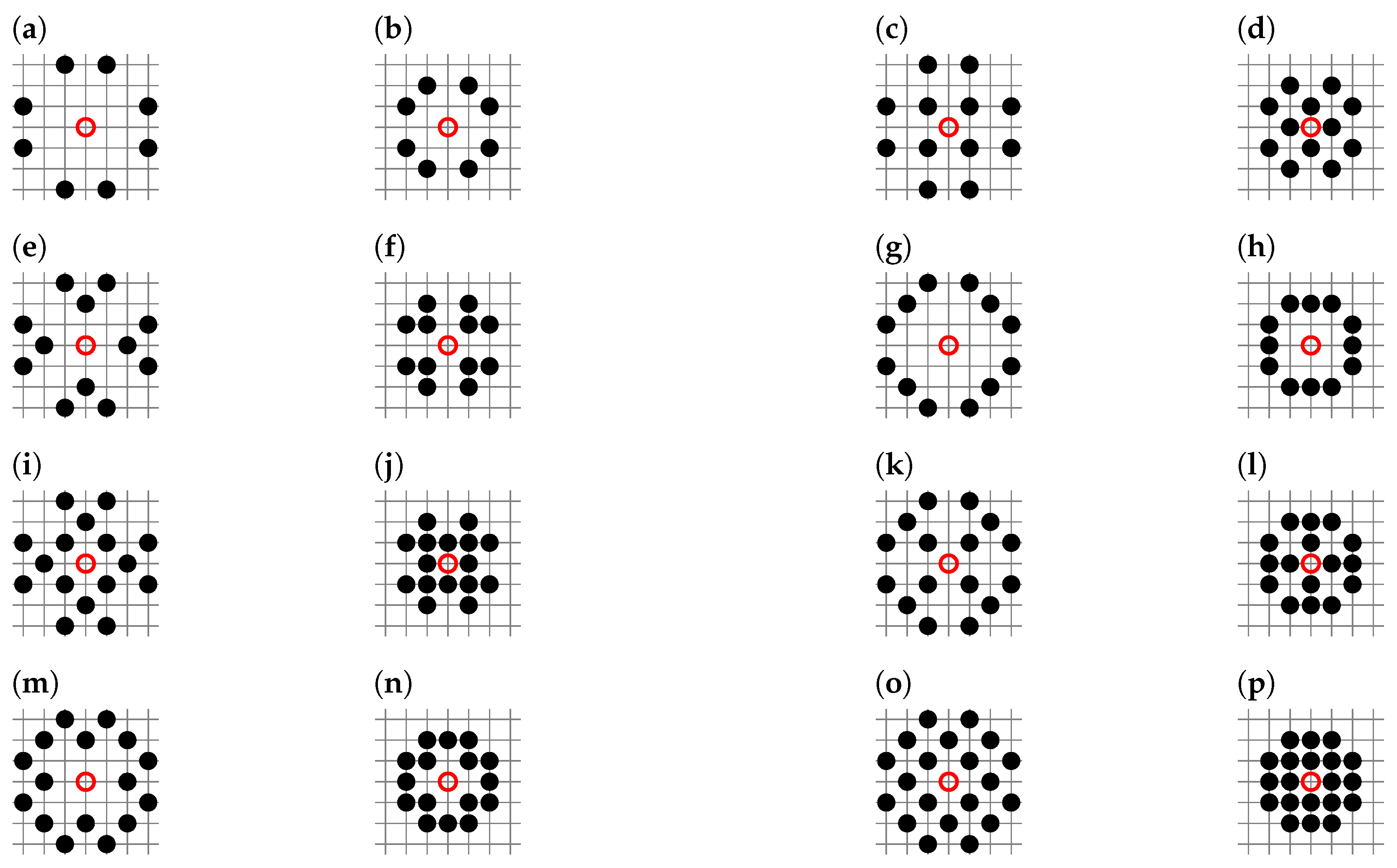 Entropy 27 00361 g006