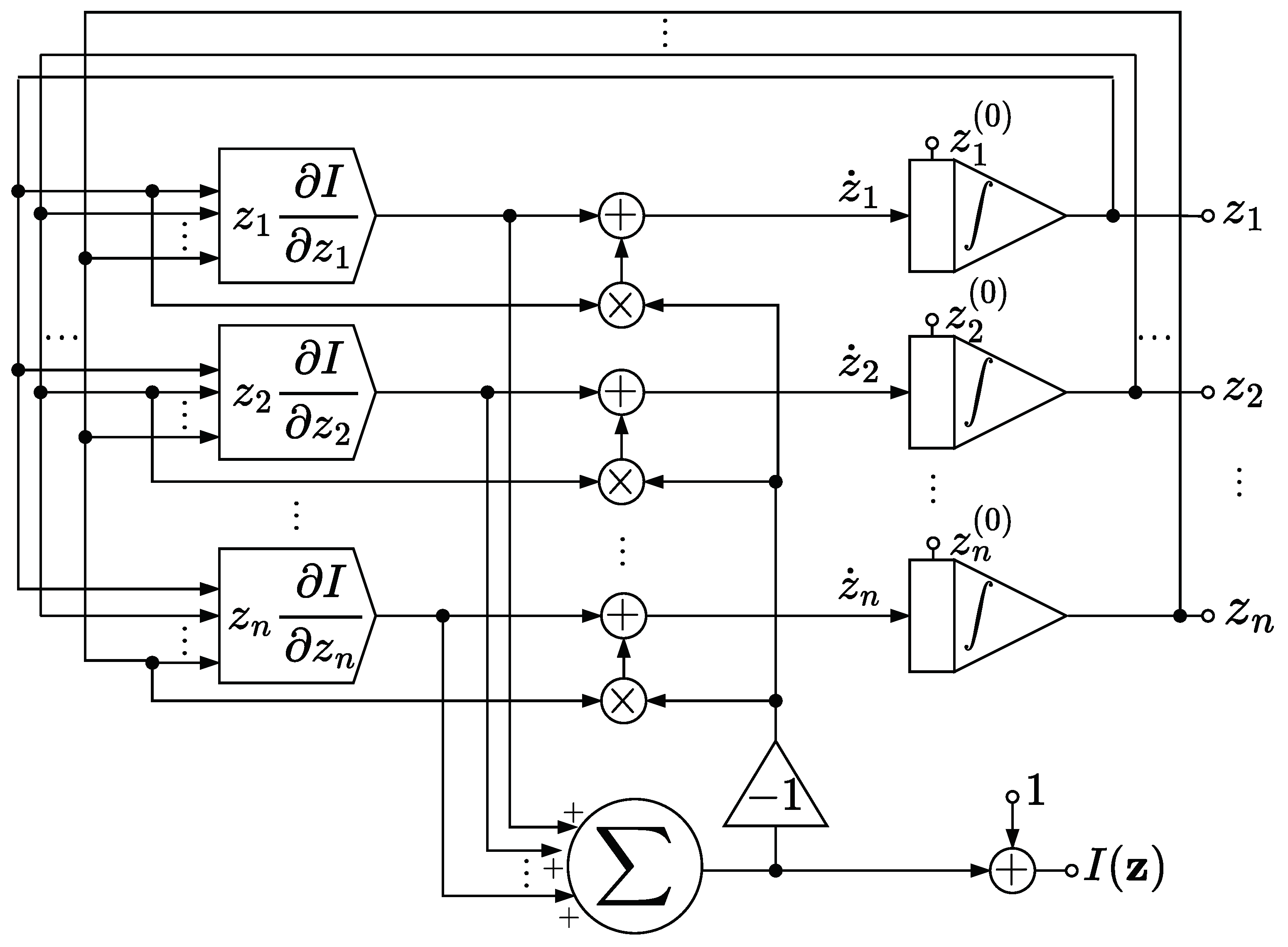 Entropy 27 00362 g001