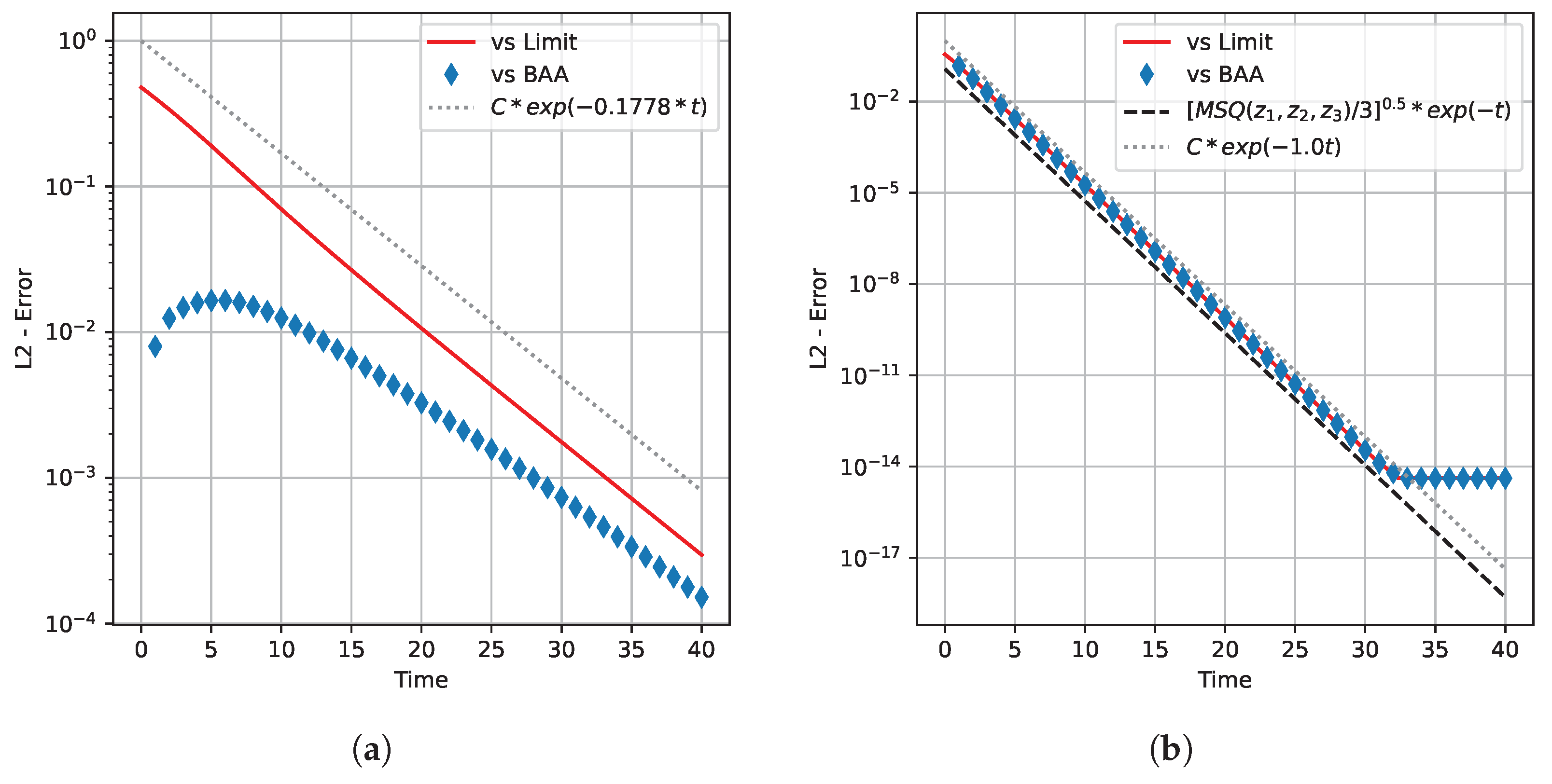 Entropy 27 00362 g005