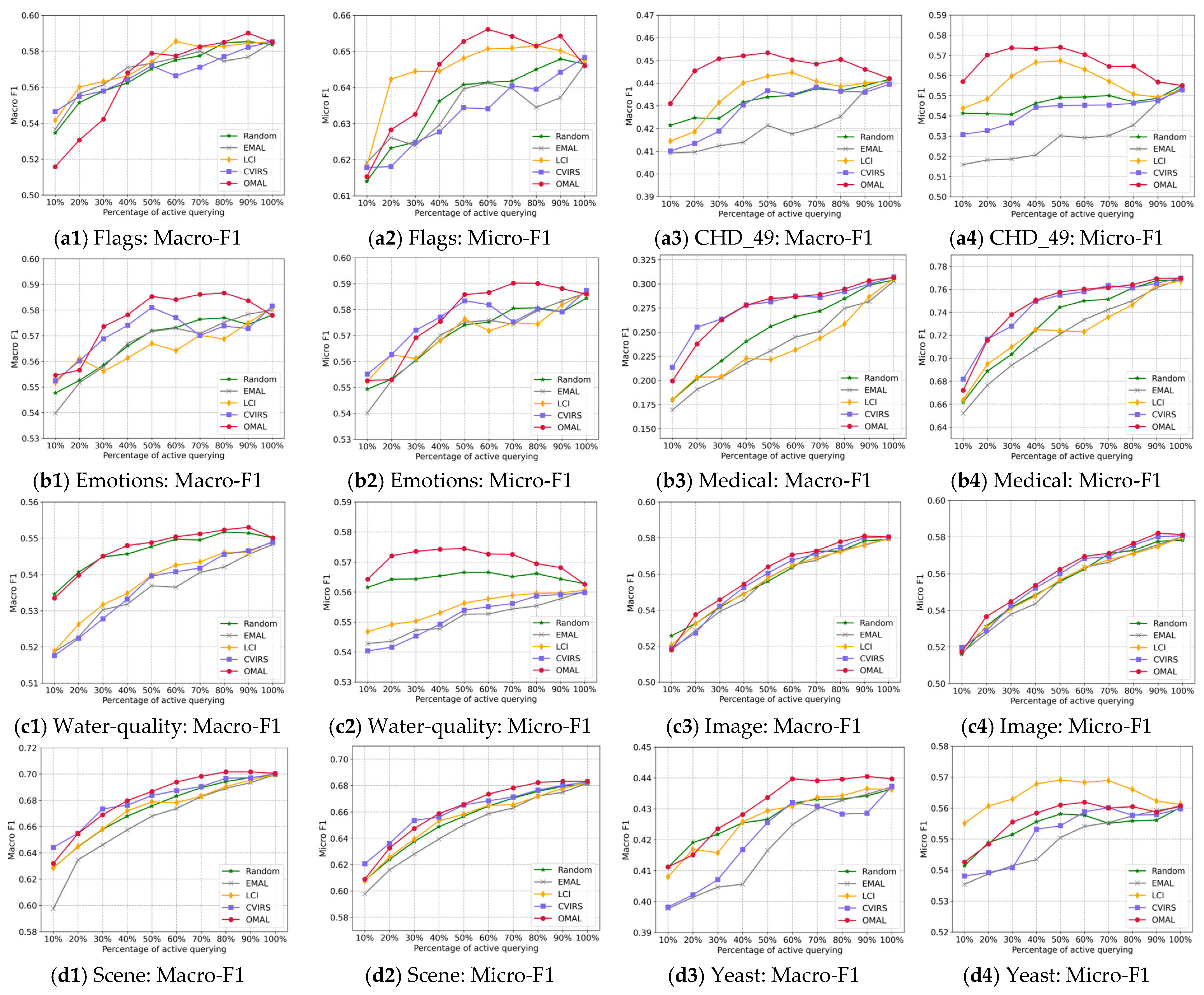 Entropy 27 00363 g003a