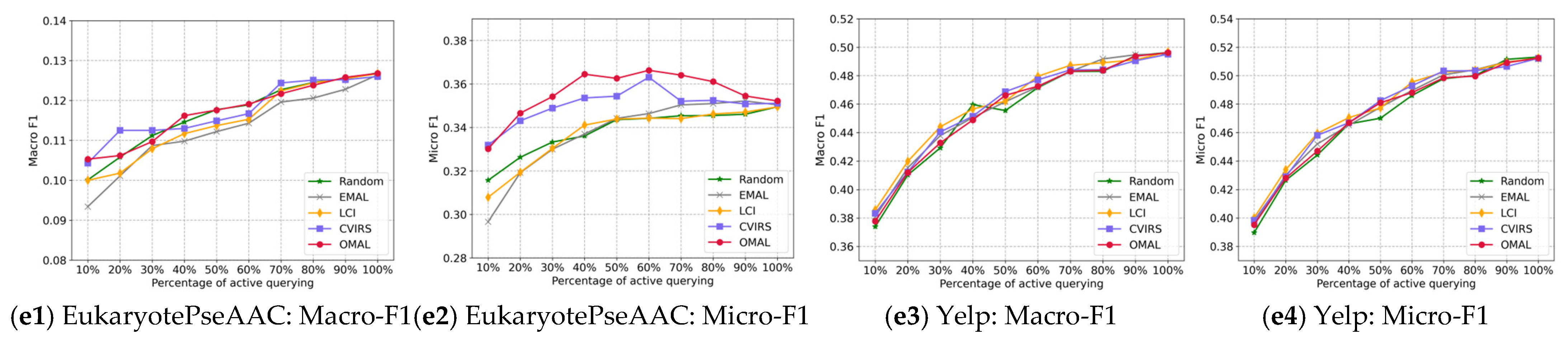 Entropy 27 00363 g003b