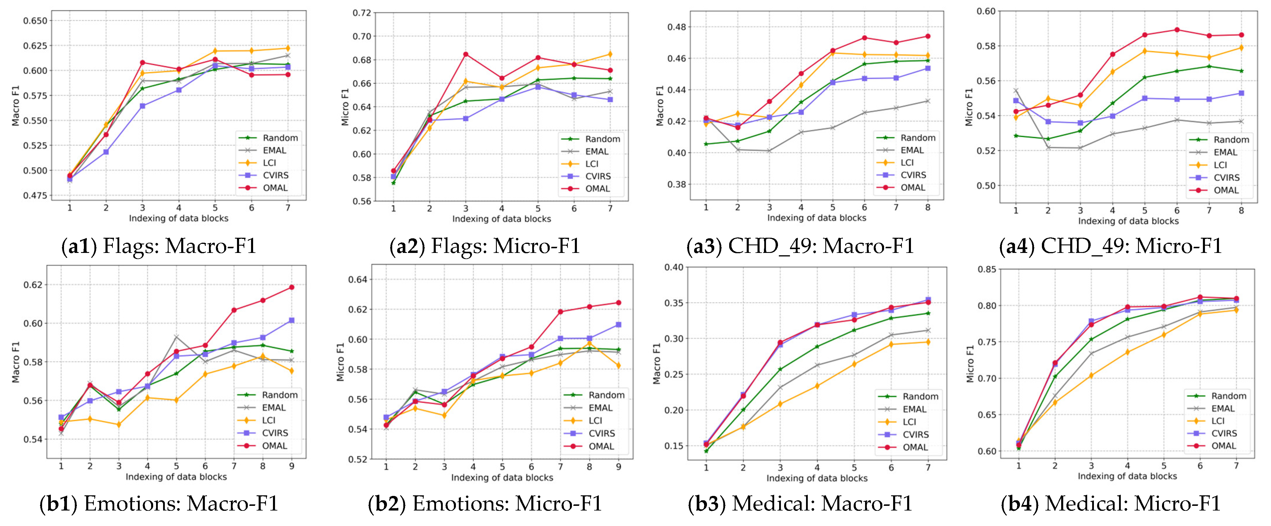 Entropy 27 00363 g004a