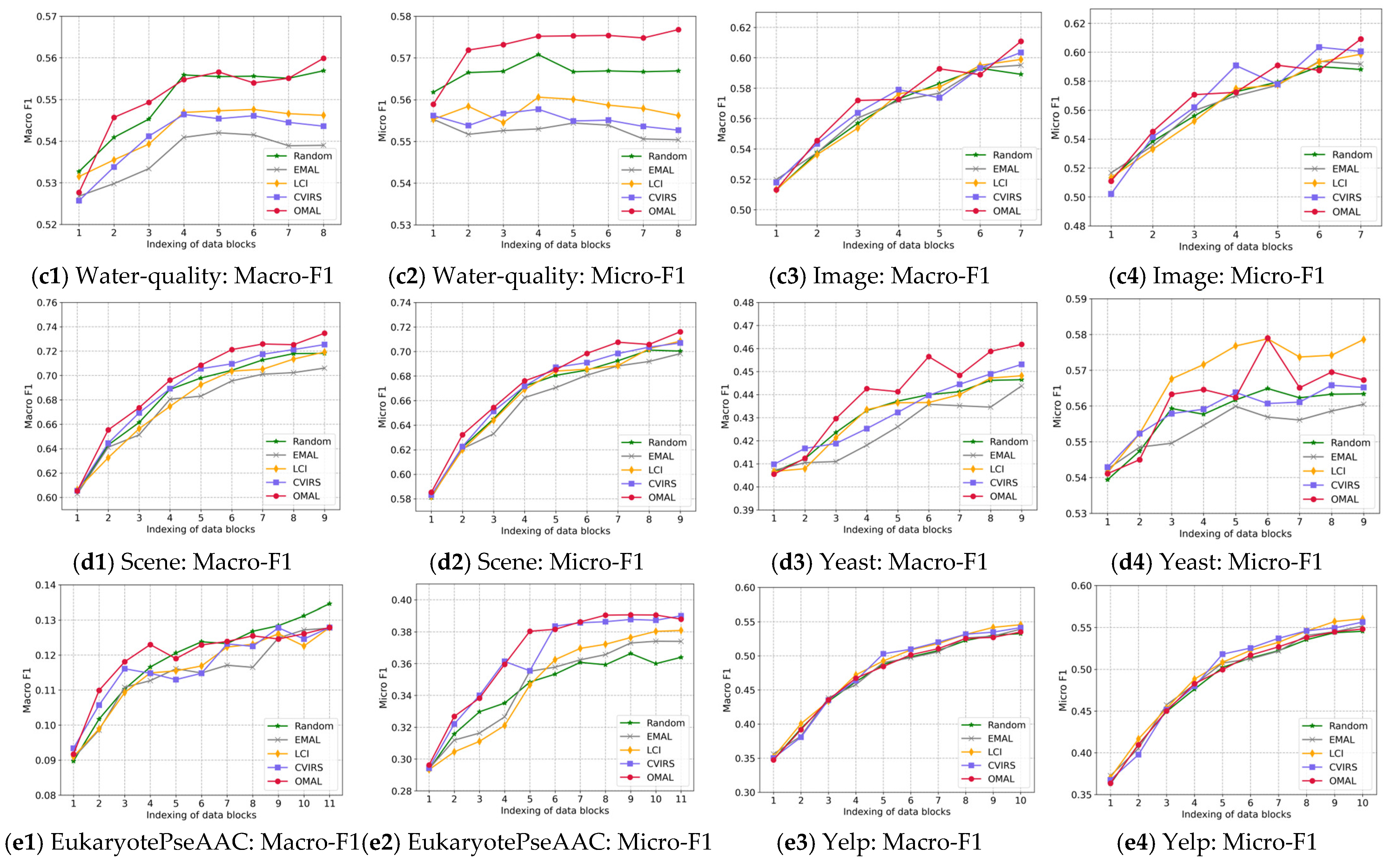 Entropy 27 00363 g004b