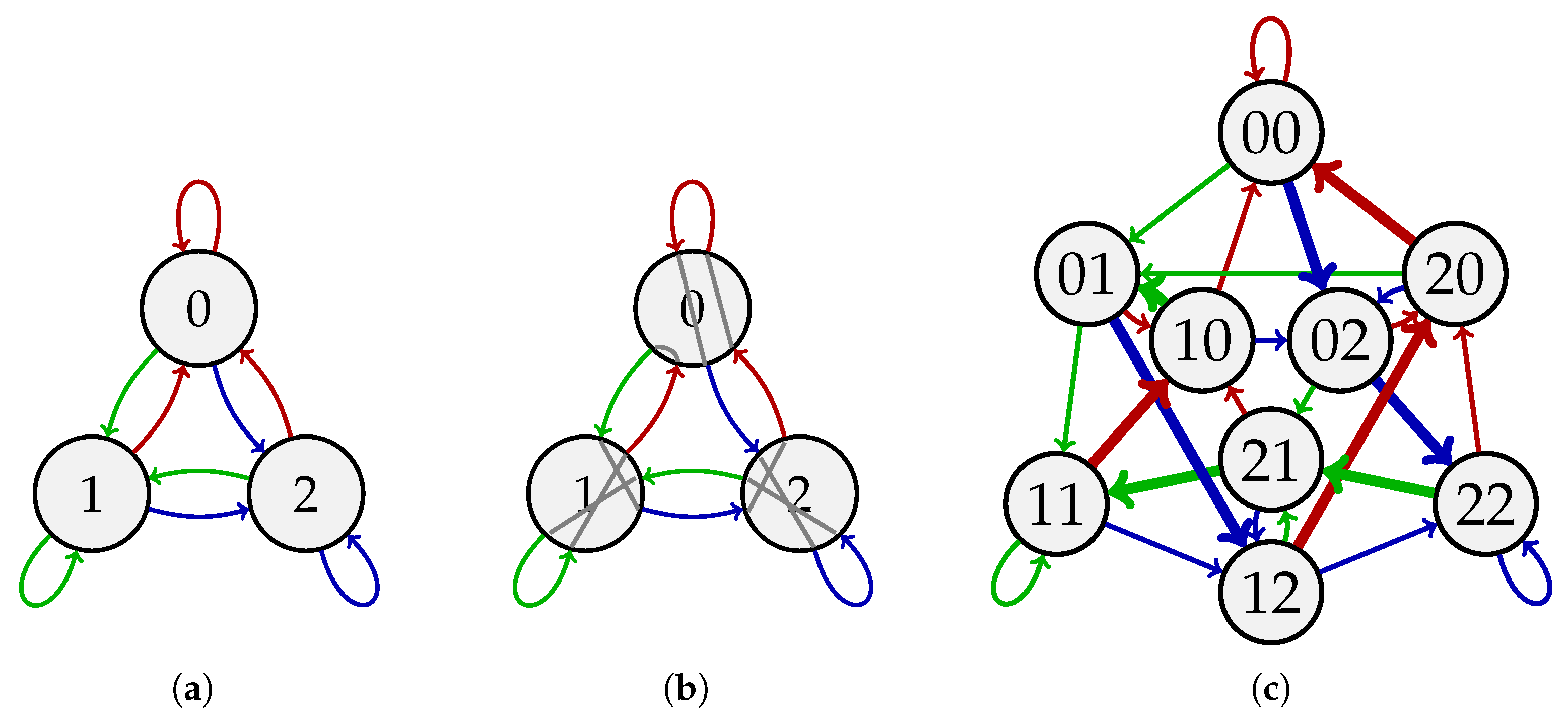 Entropy 27 00366 g001