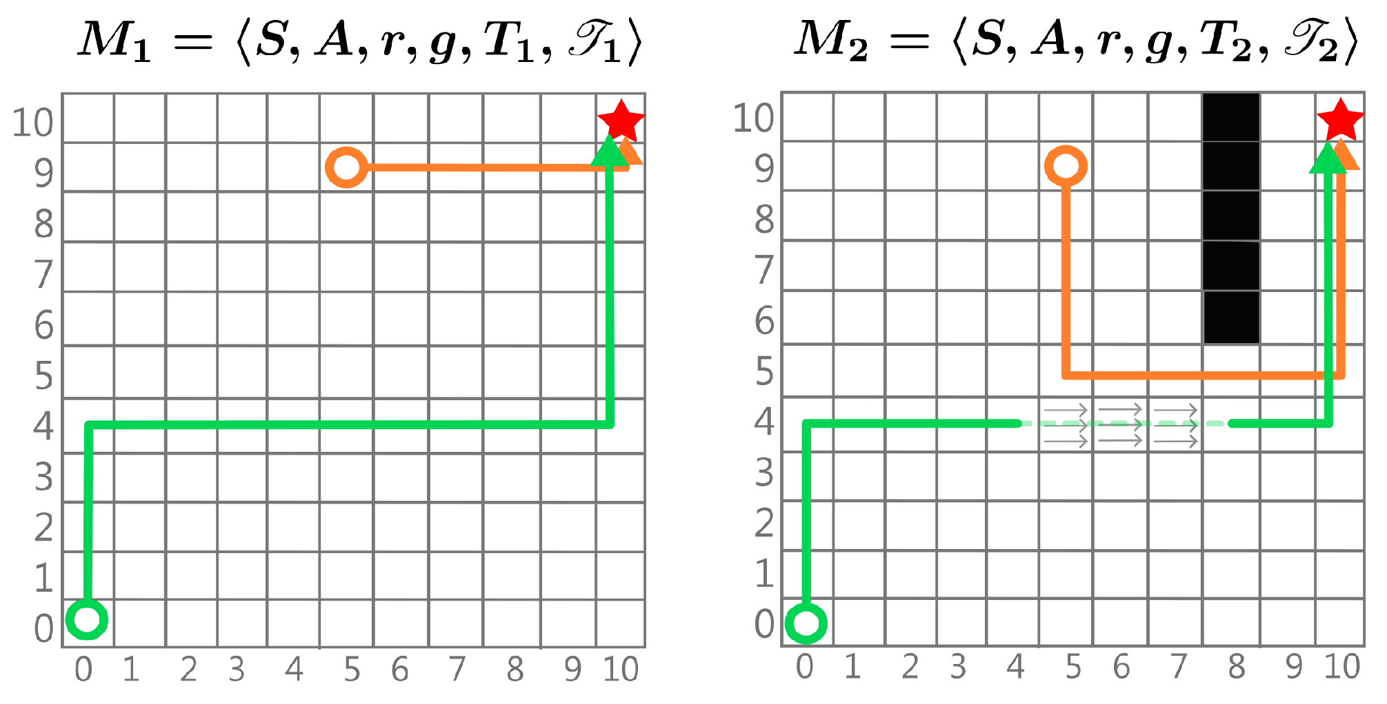 Entropy 27 00367 g003