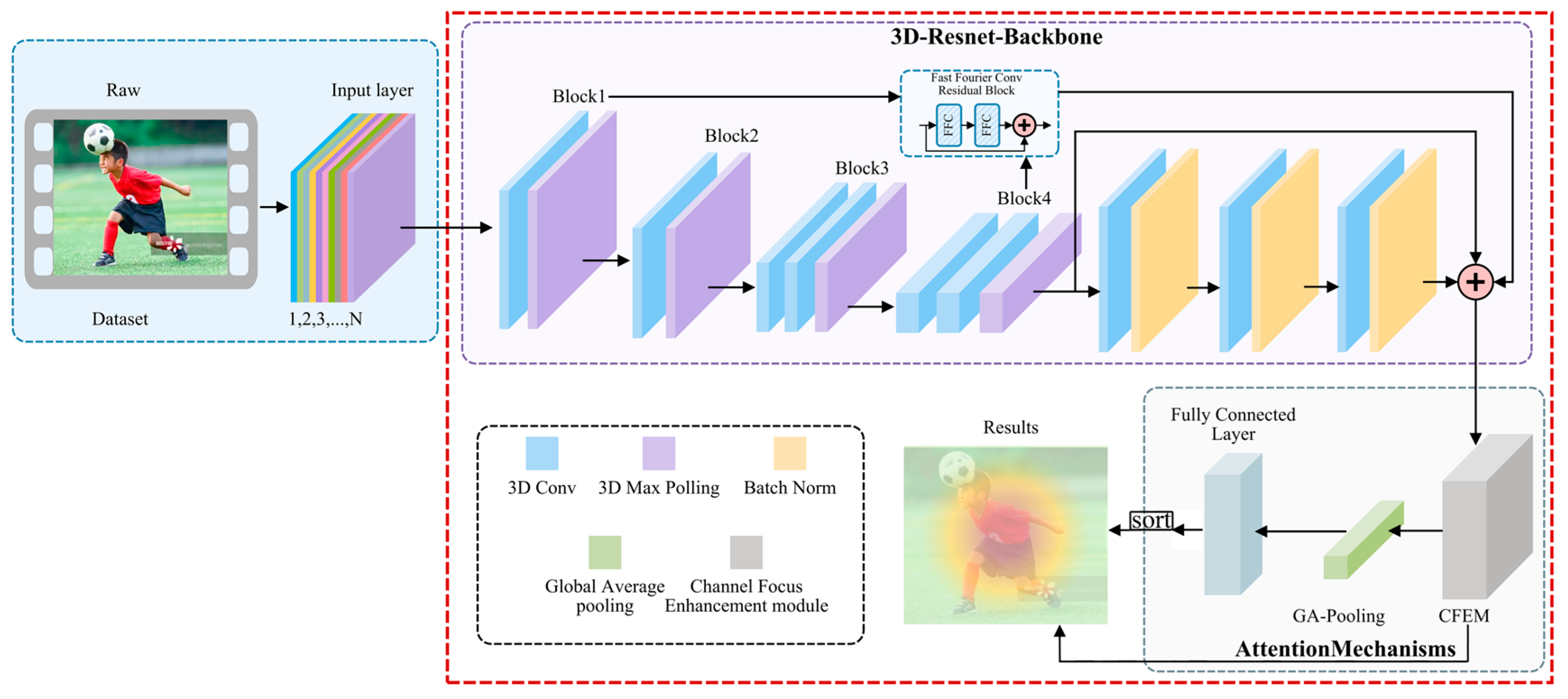 Entropy 27 00368 g001