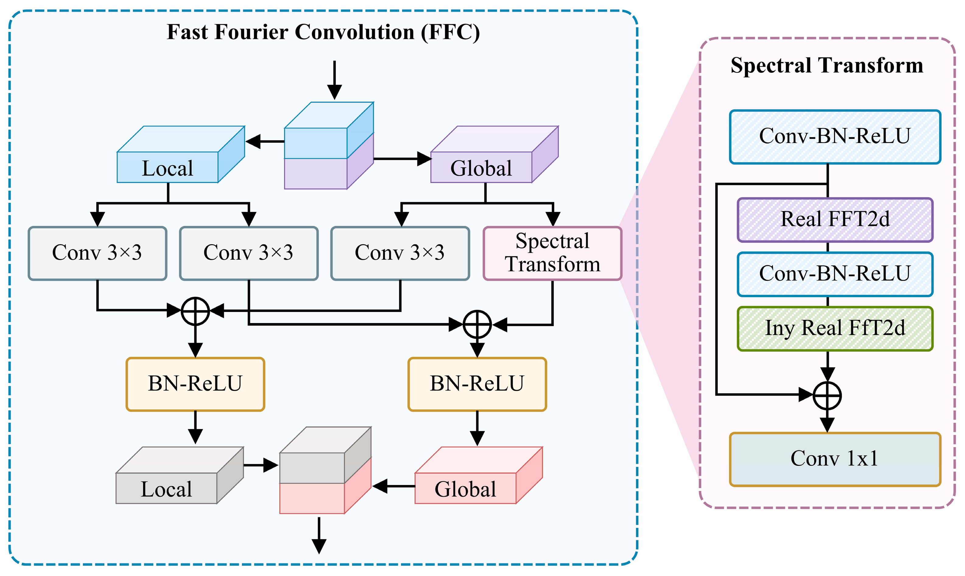 Entropy 27 00368 g002