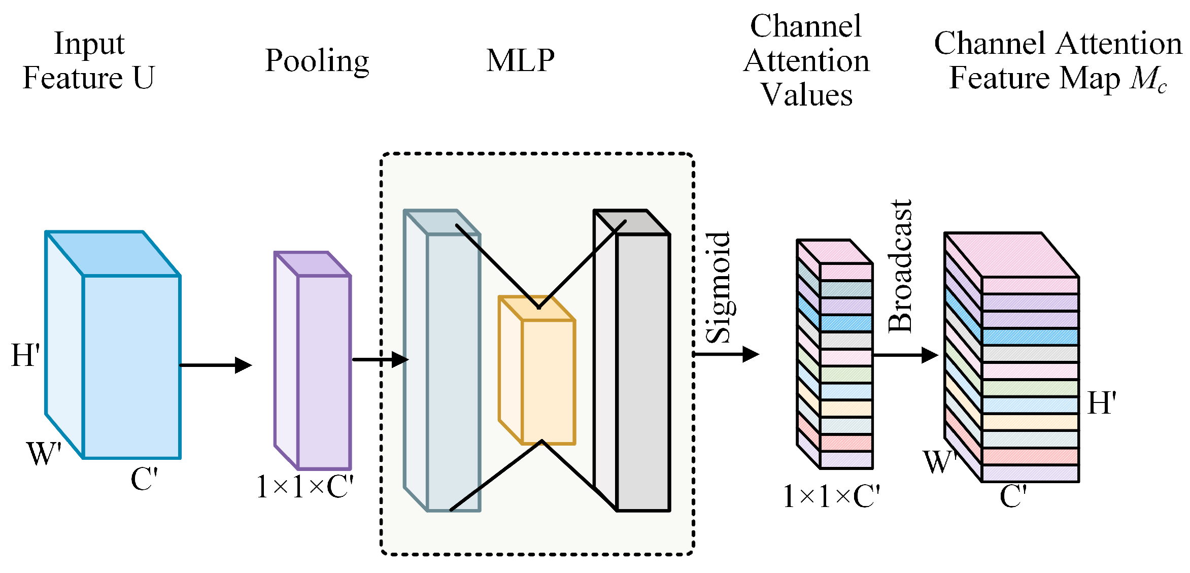 Entropy 27 00368 g004