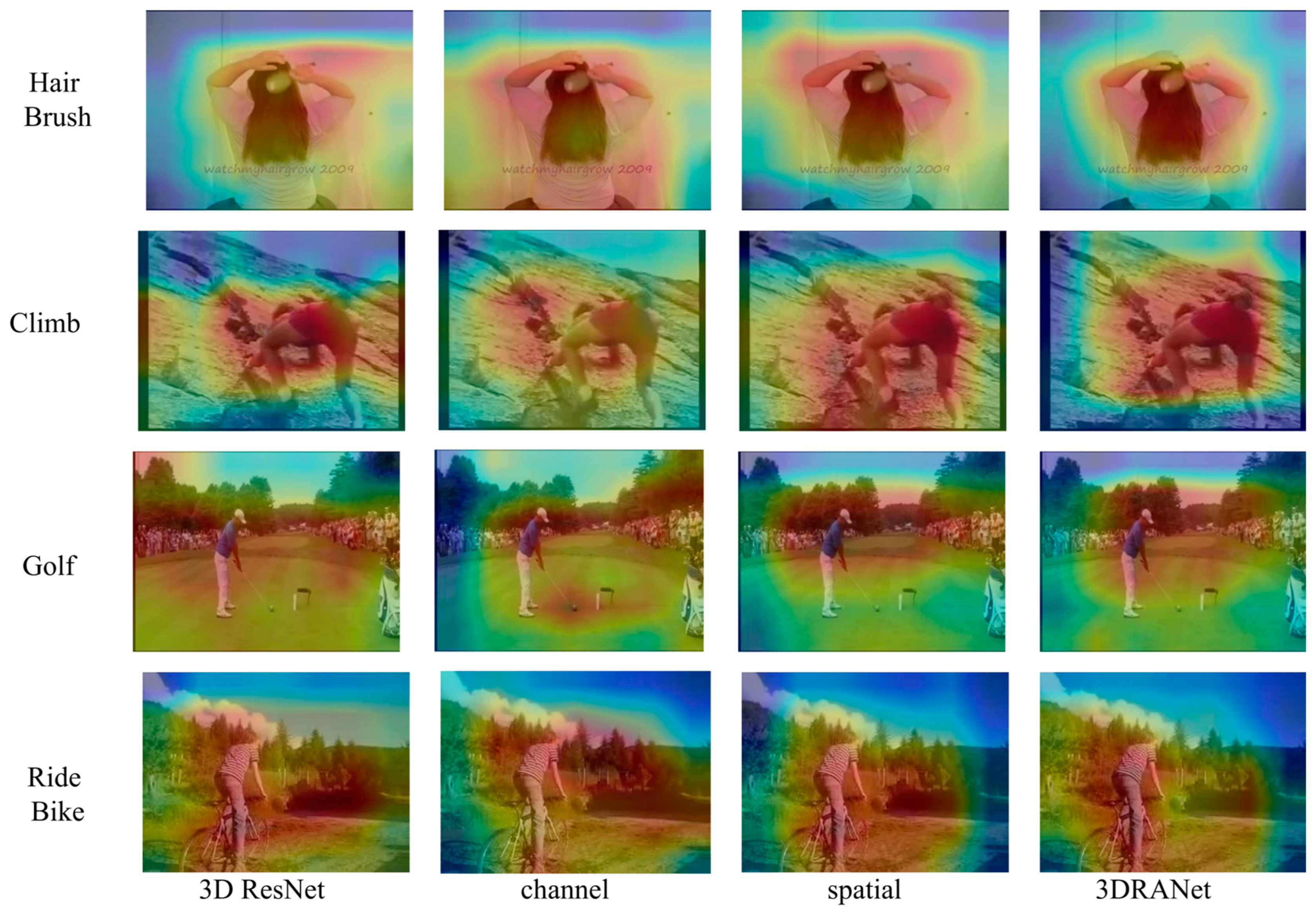 Entropy 27 00368 g006