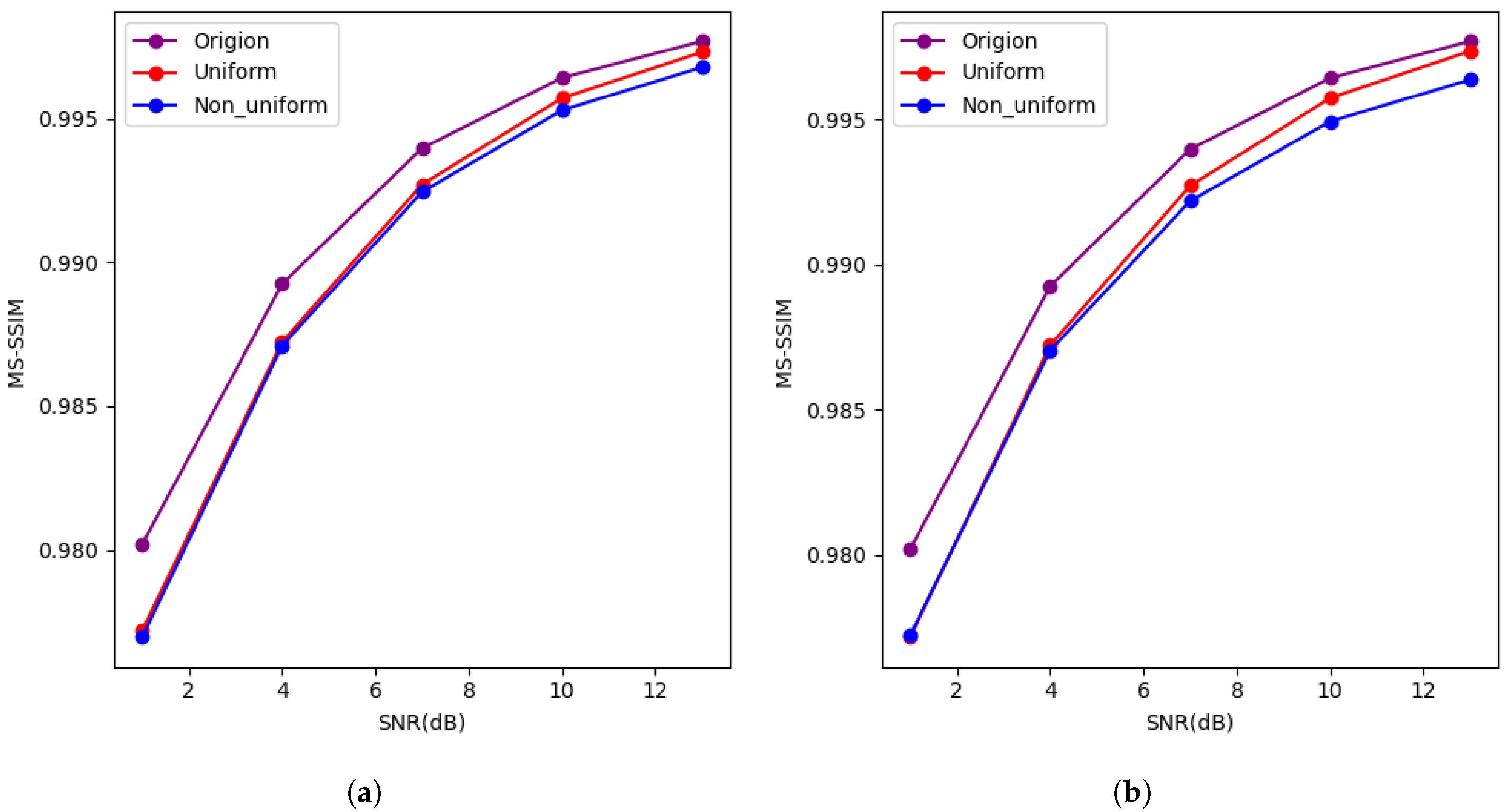 Entropy 27 00369 g004a