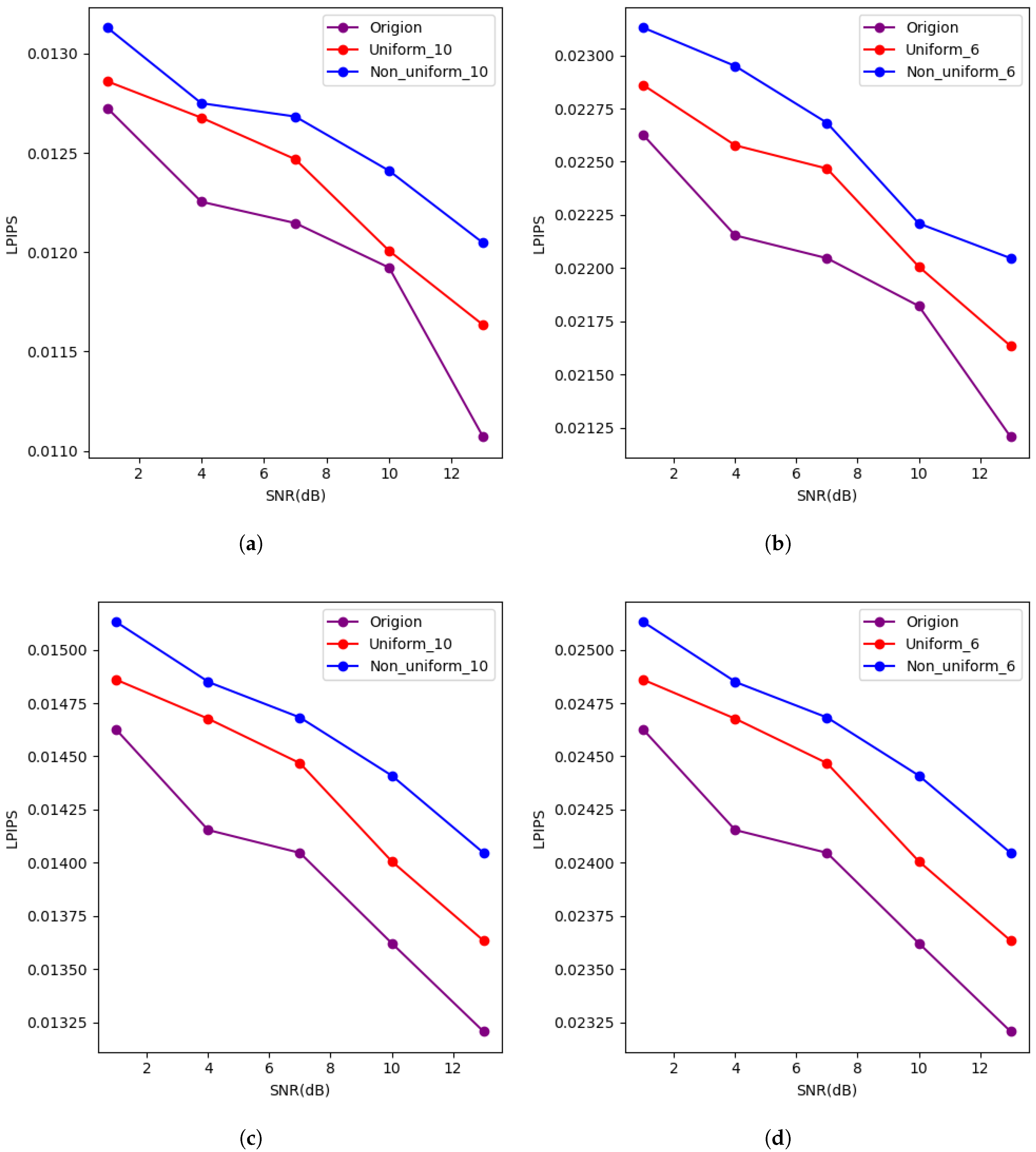 Entropy 27 00369 g005
