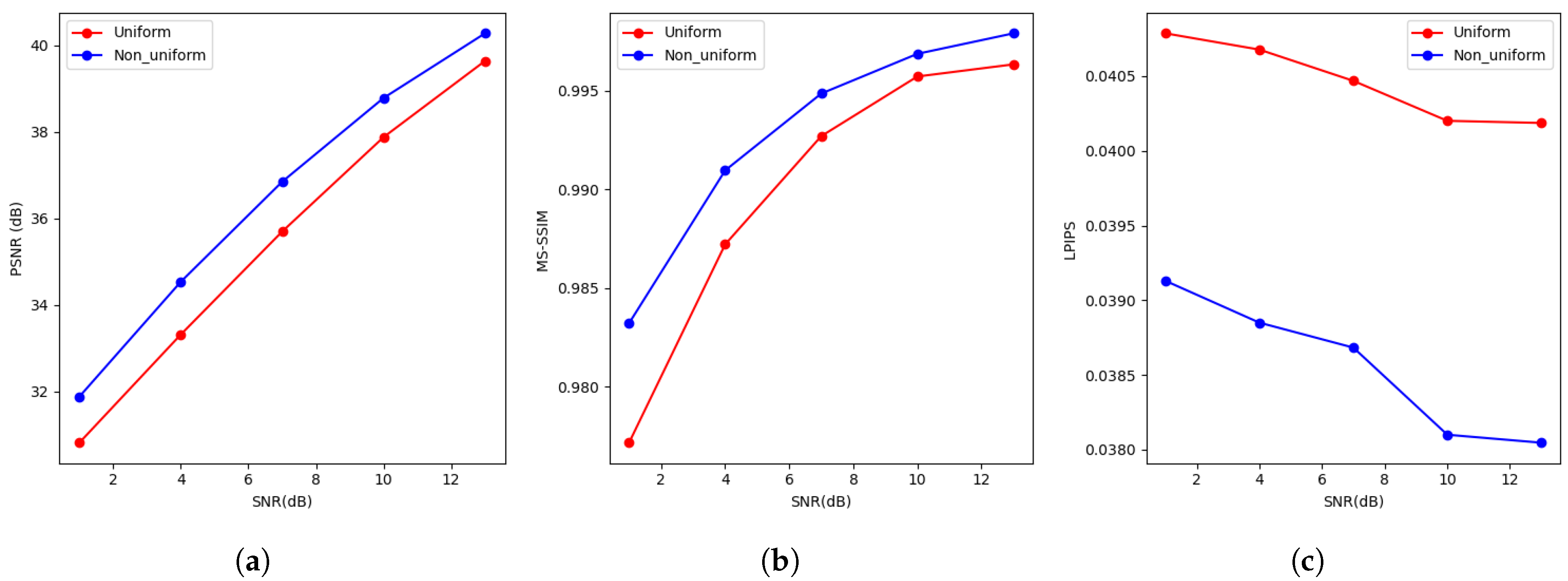 Entropy 27 00369 g006
