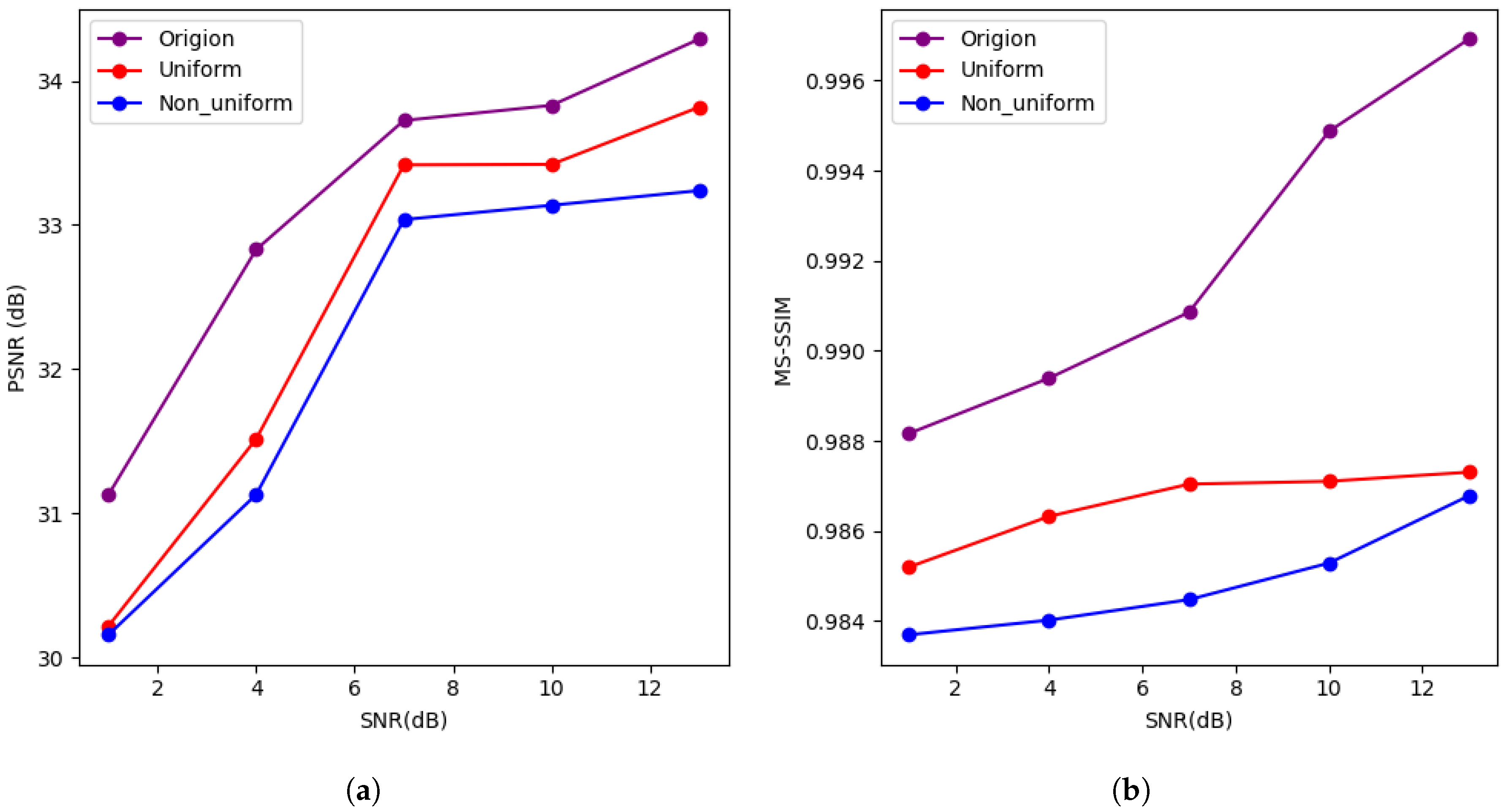 Entropy 27 00369 g007a