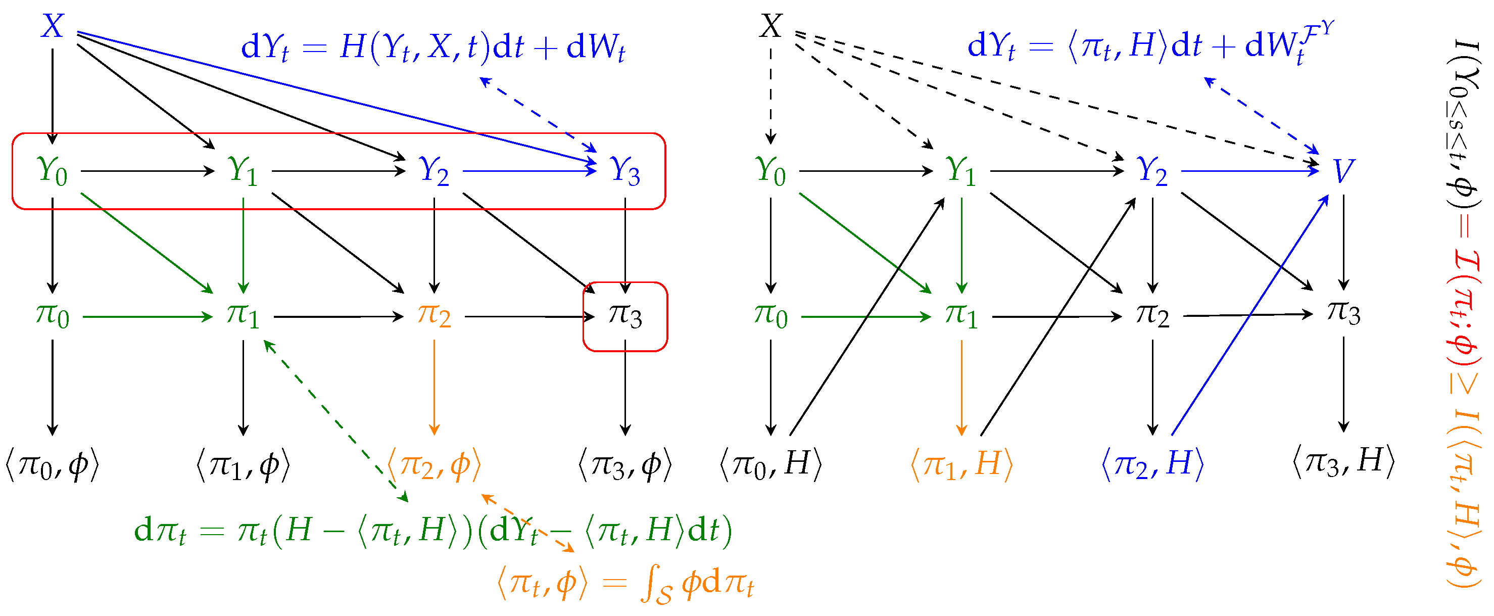 Entropy 27 00371 g001