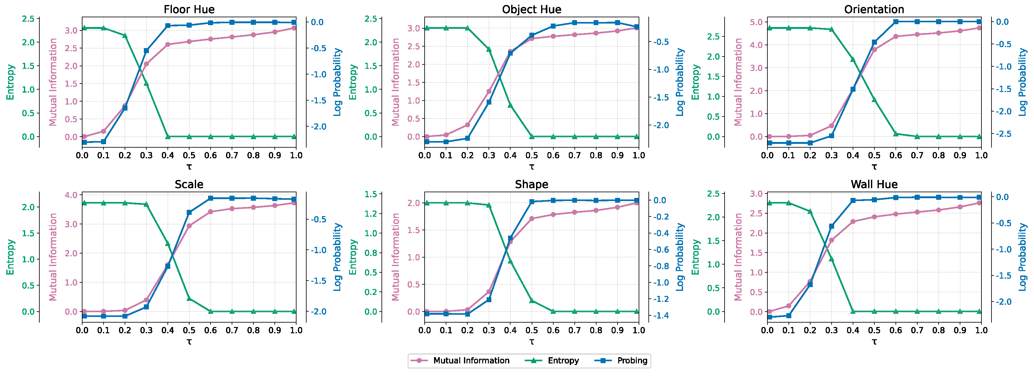 Entropy 27 00371 g003