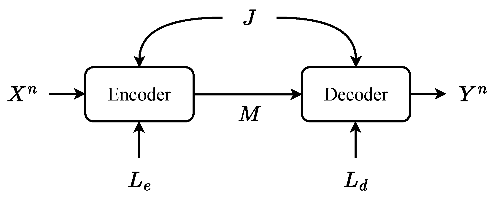 Entropy 27 00373 g002