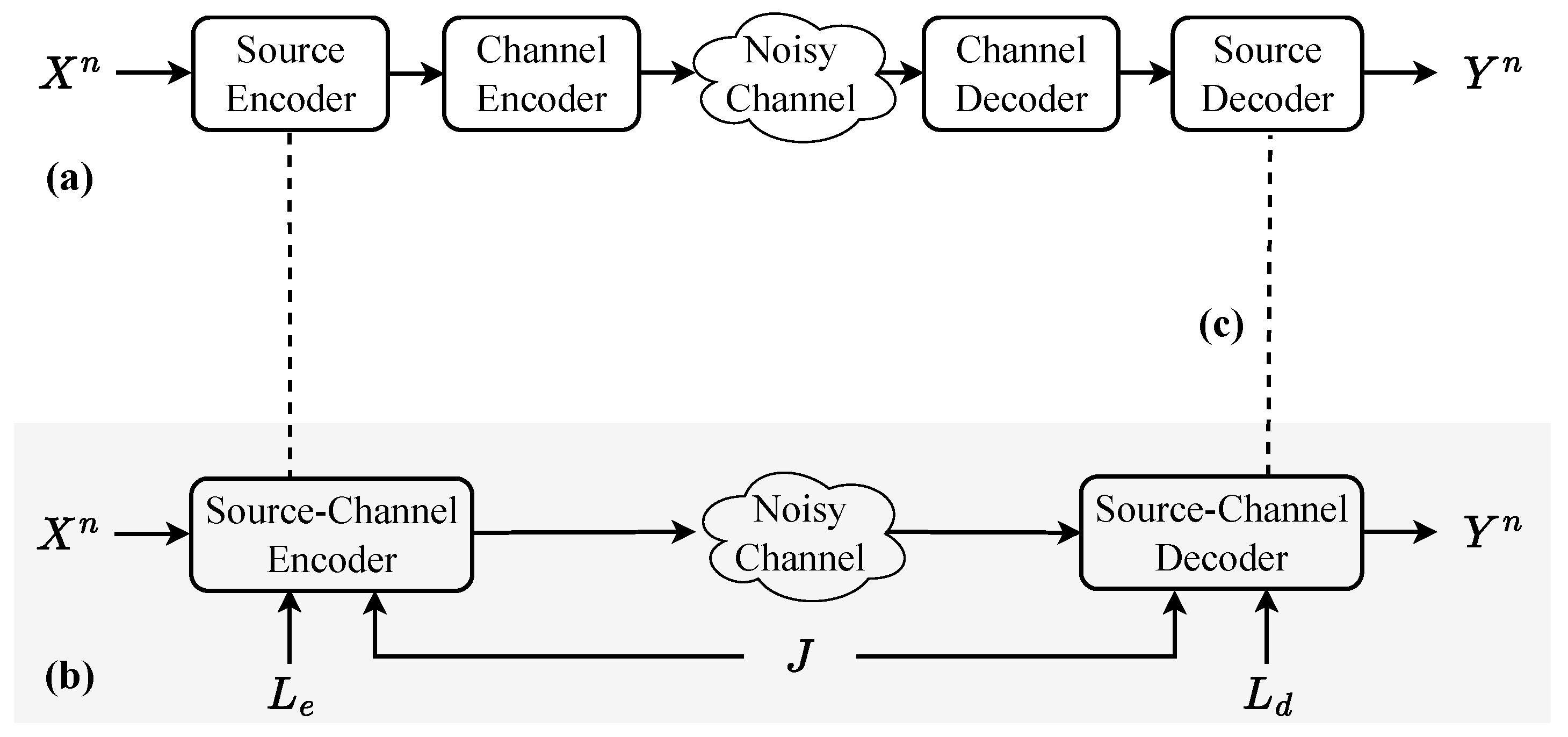 Entropy 27 00373 g003