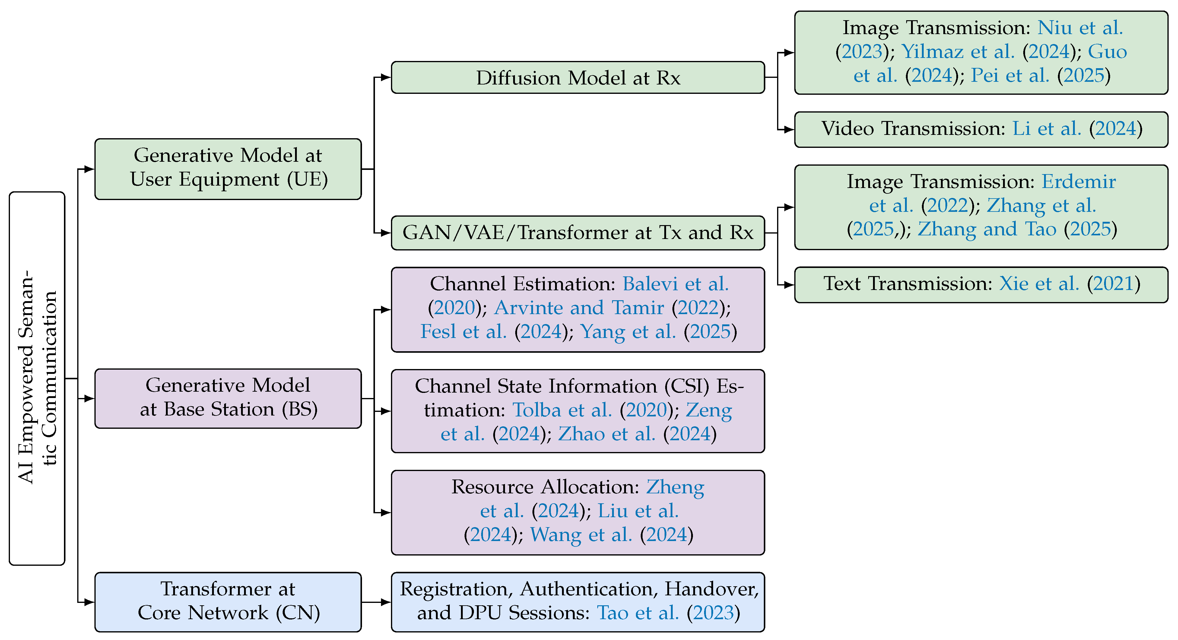 Entropy 27 00373 g004