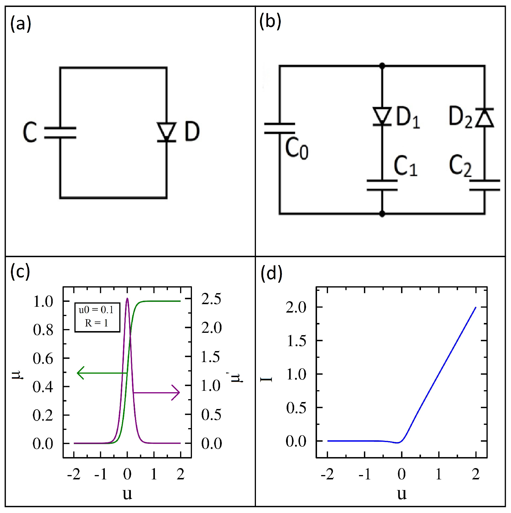Entropy 27 00374 g001
