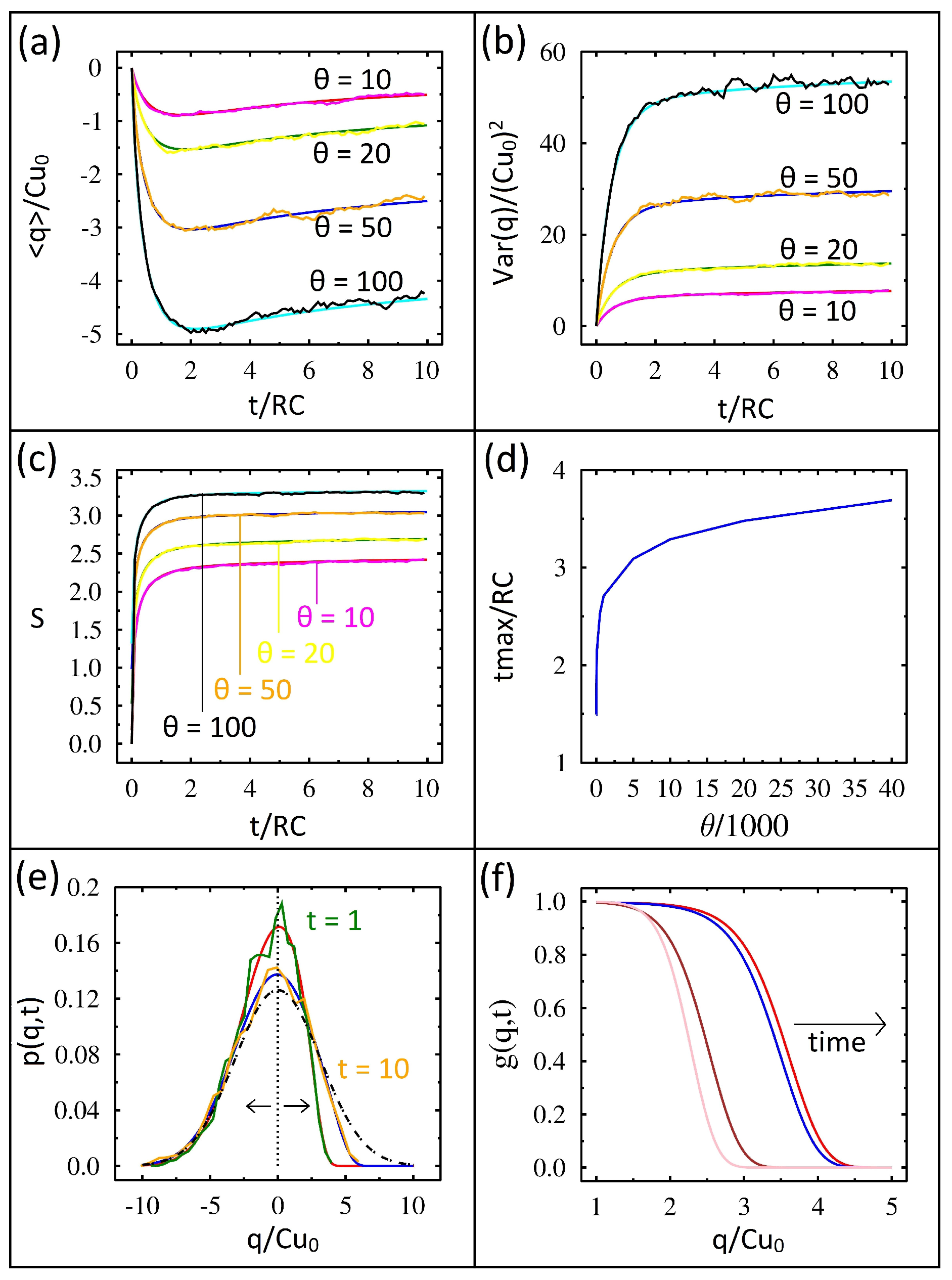 Entropy 27 00374 g002