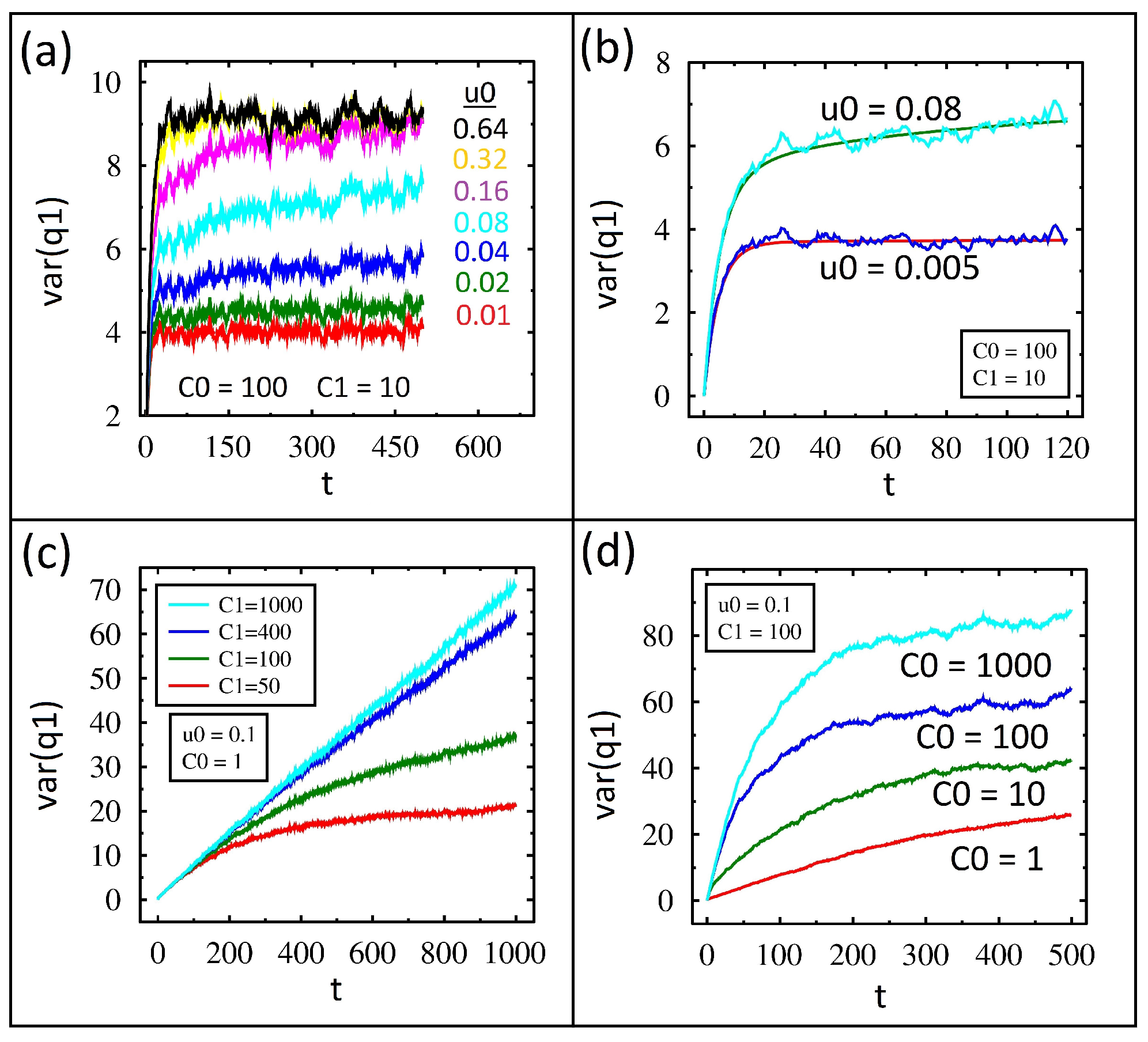 Entropy 27 00374 g003