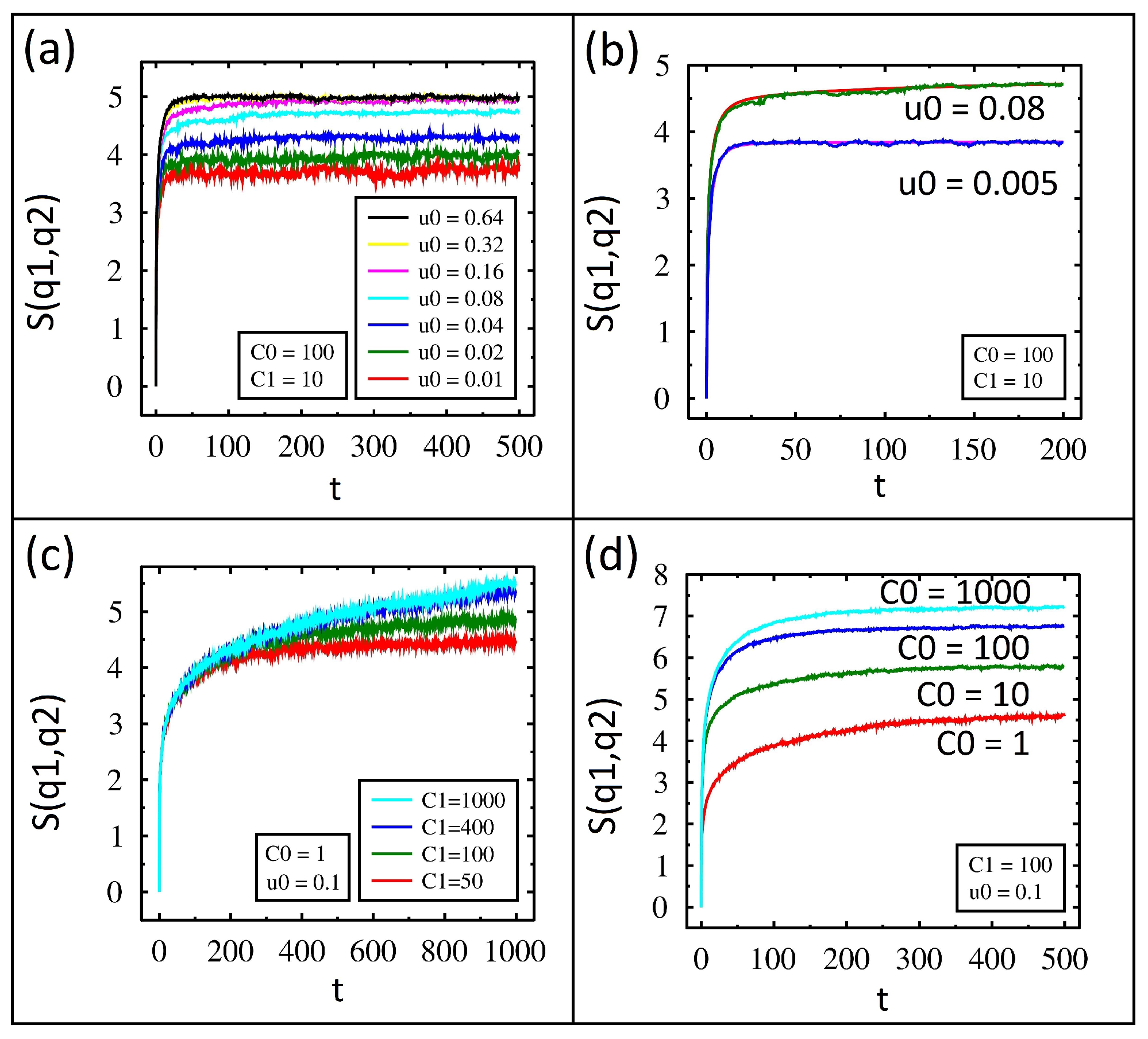 Entropy 27 00374 g004
