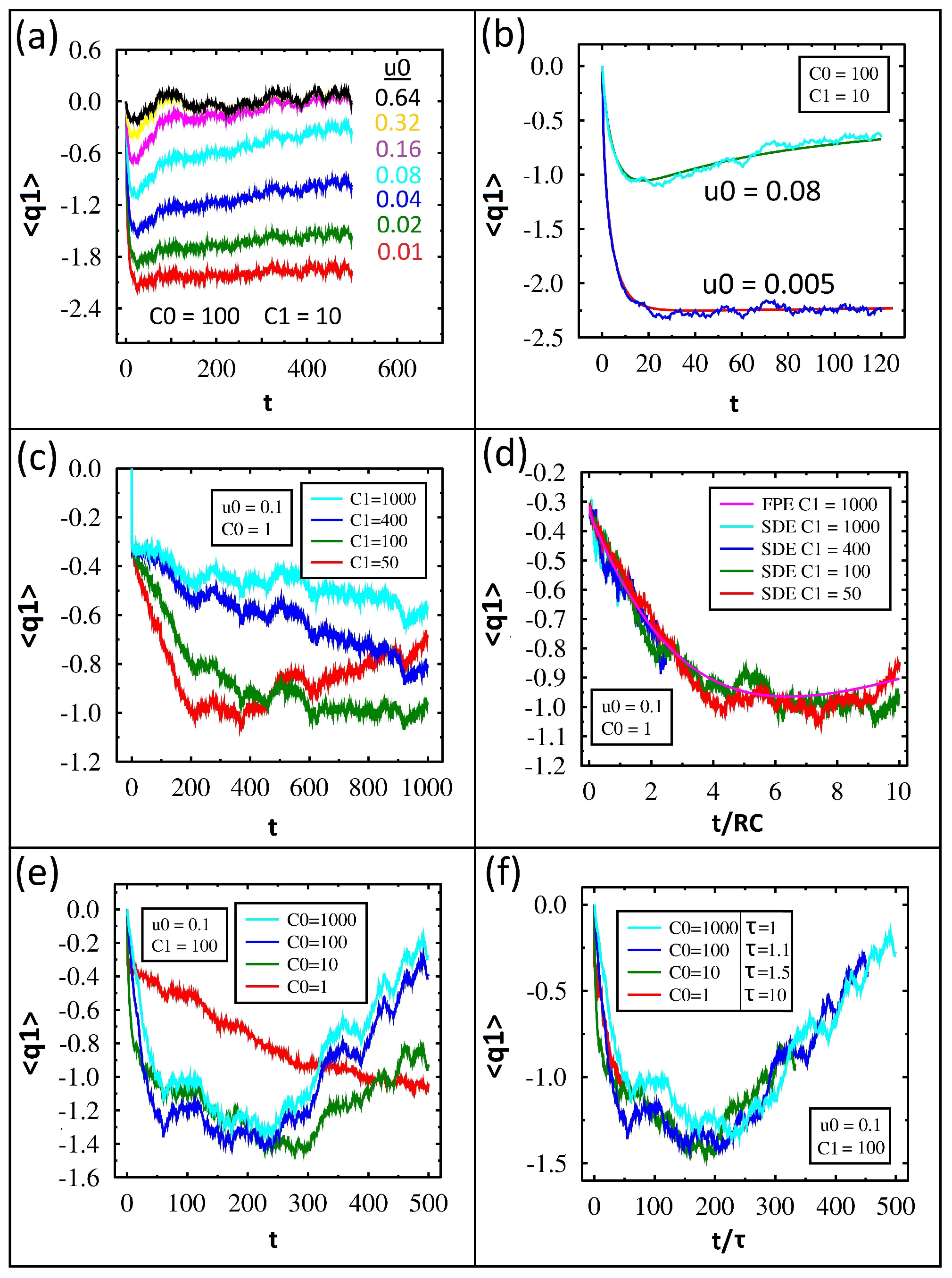 Entropy 27 00374 g005