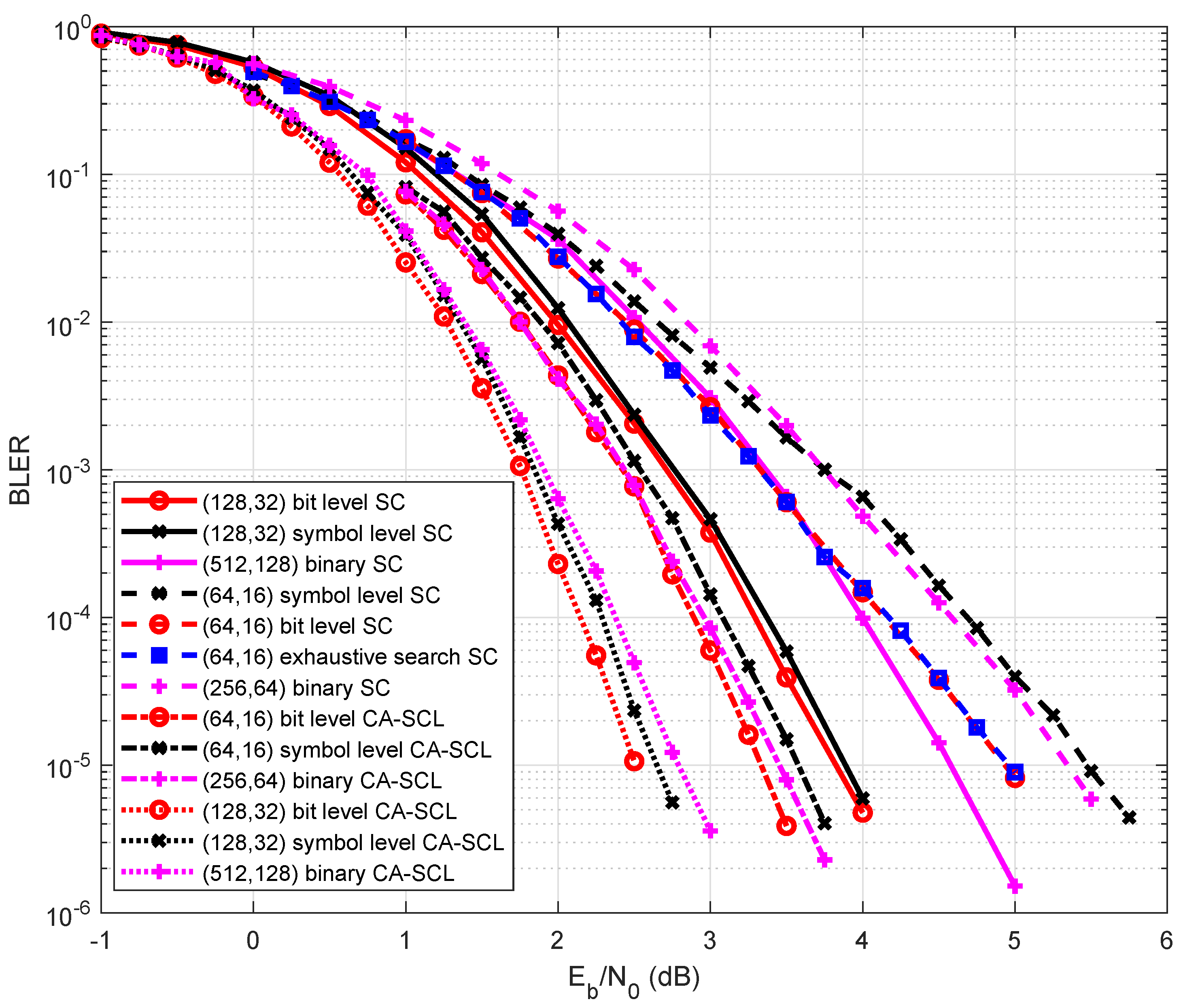 Entropy 27 00377 g009