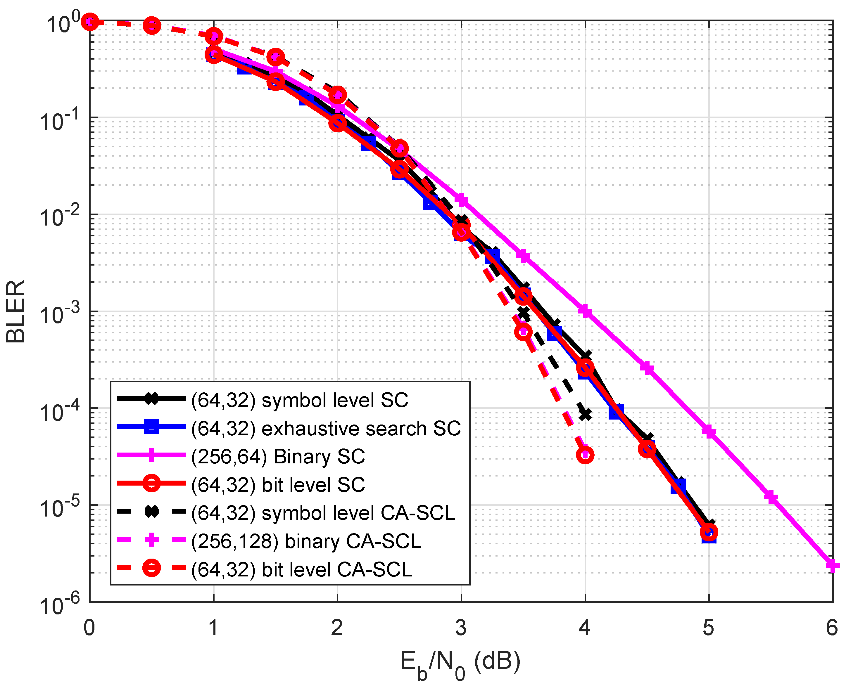 Entropy 27 00377 g010