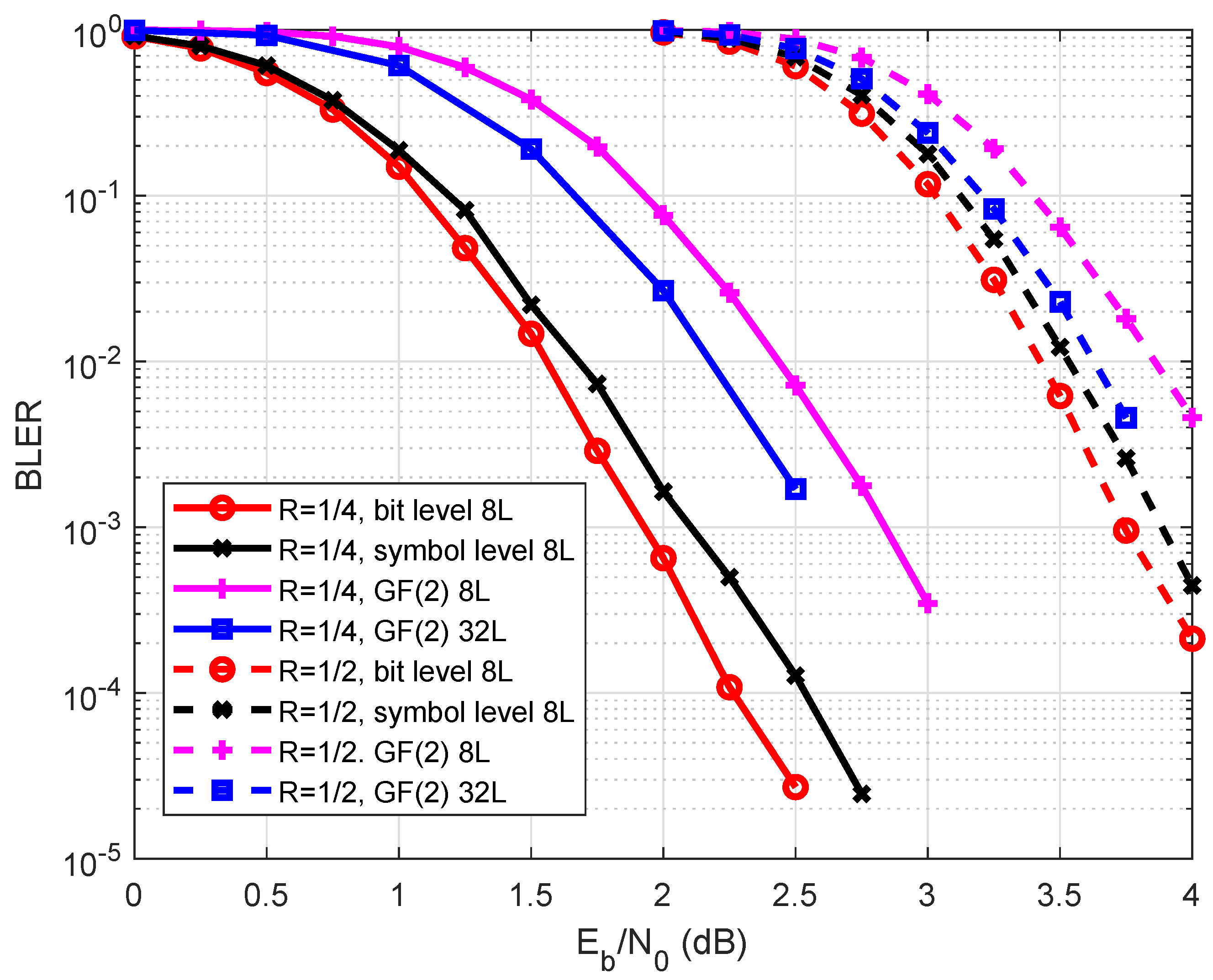 Entropy 27 00377 g012