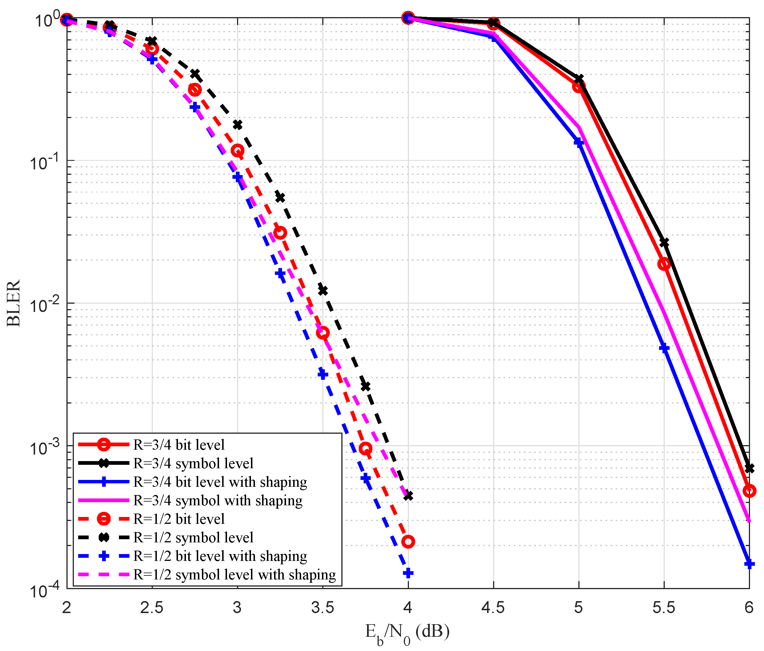 Entropy 27 00377 g013