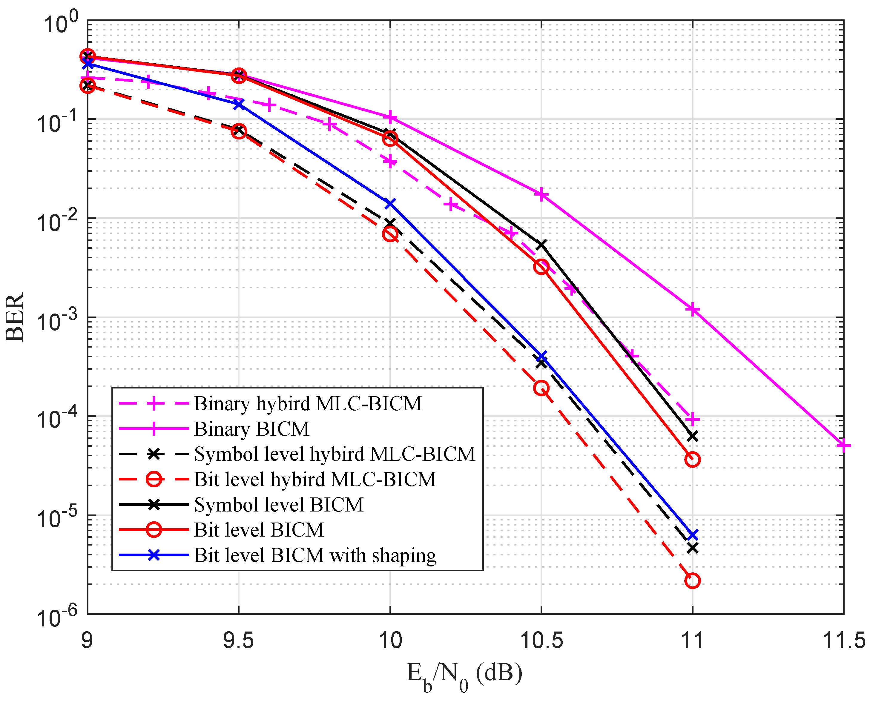 Entropy 27 00377 g014