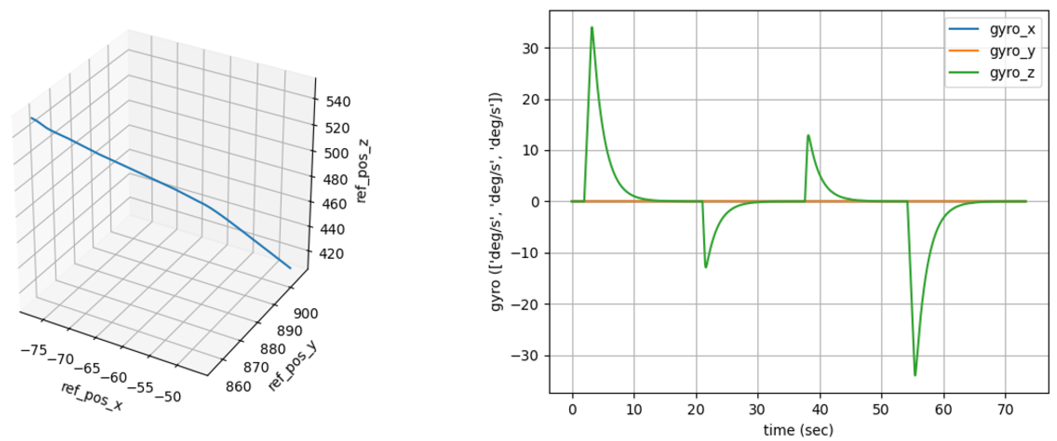 Entropy 27 00380 g002