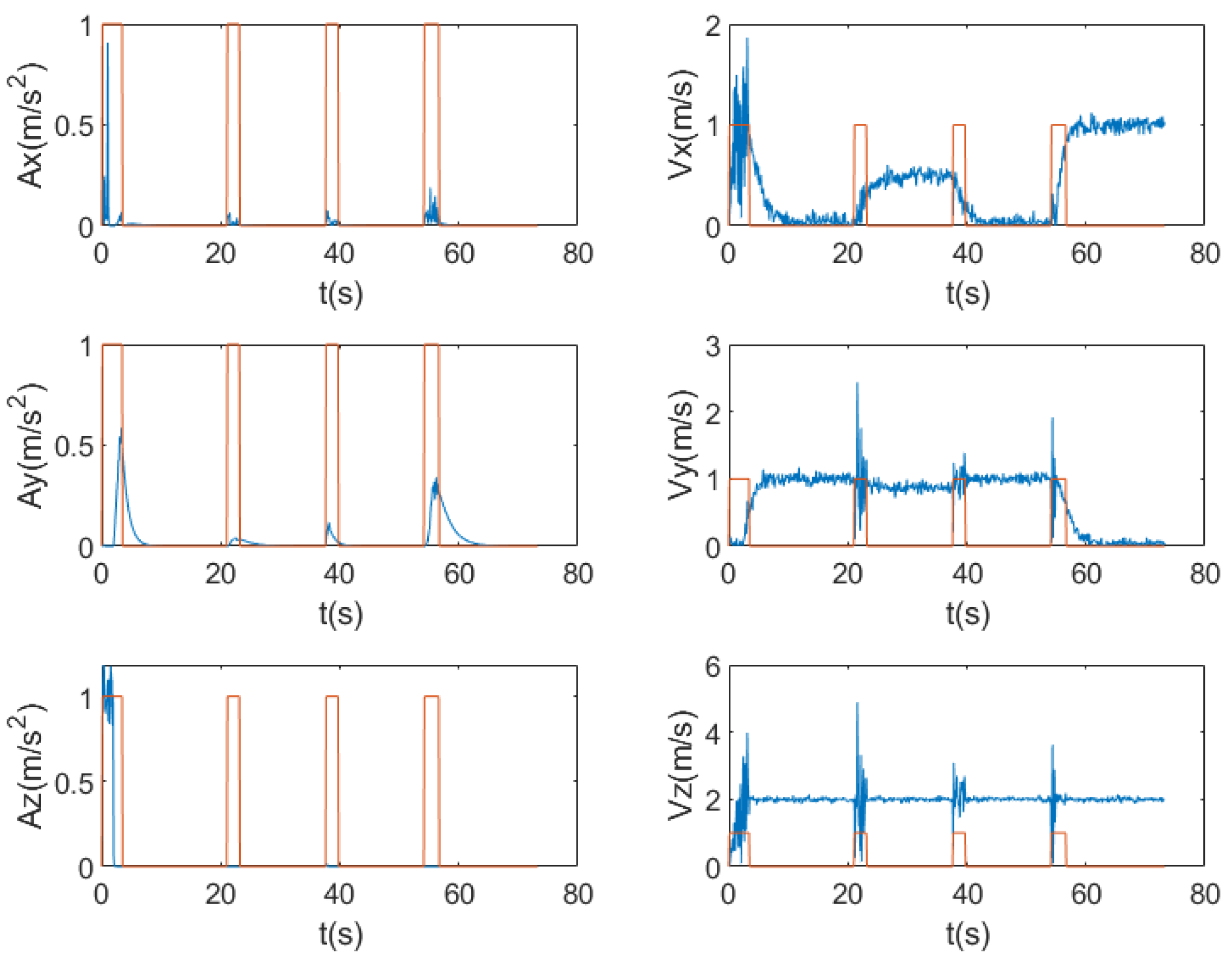 Entropy 27 00380 g005