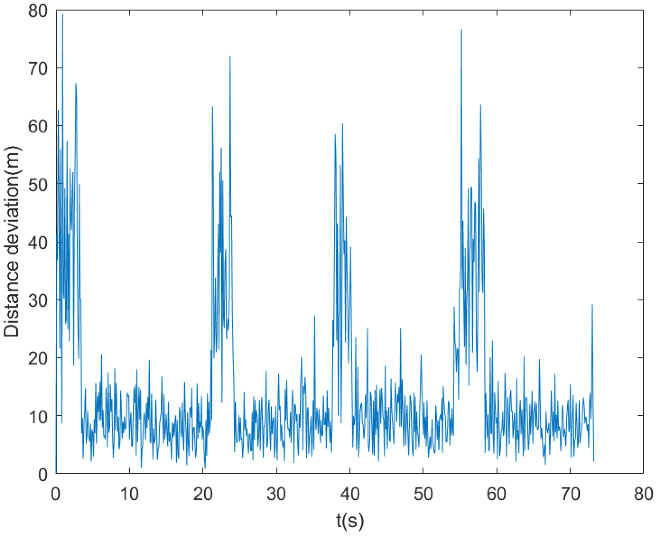 Entropy 27 00380 g006