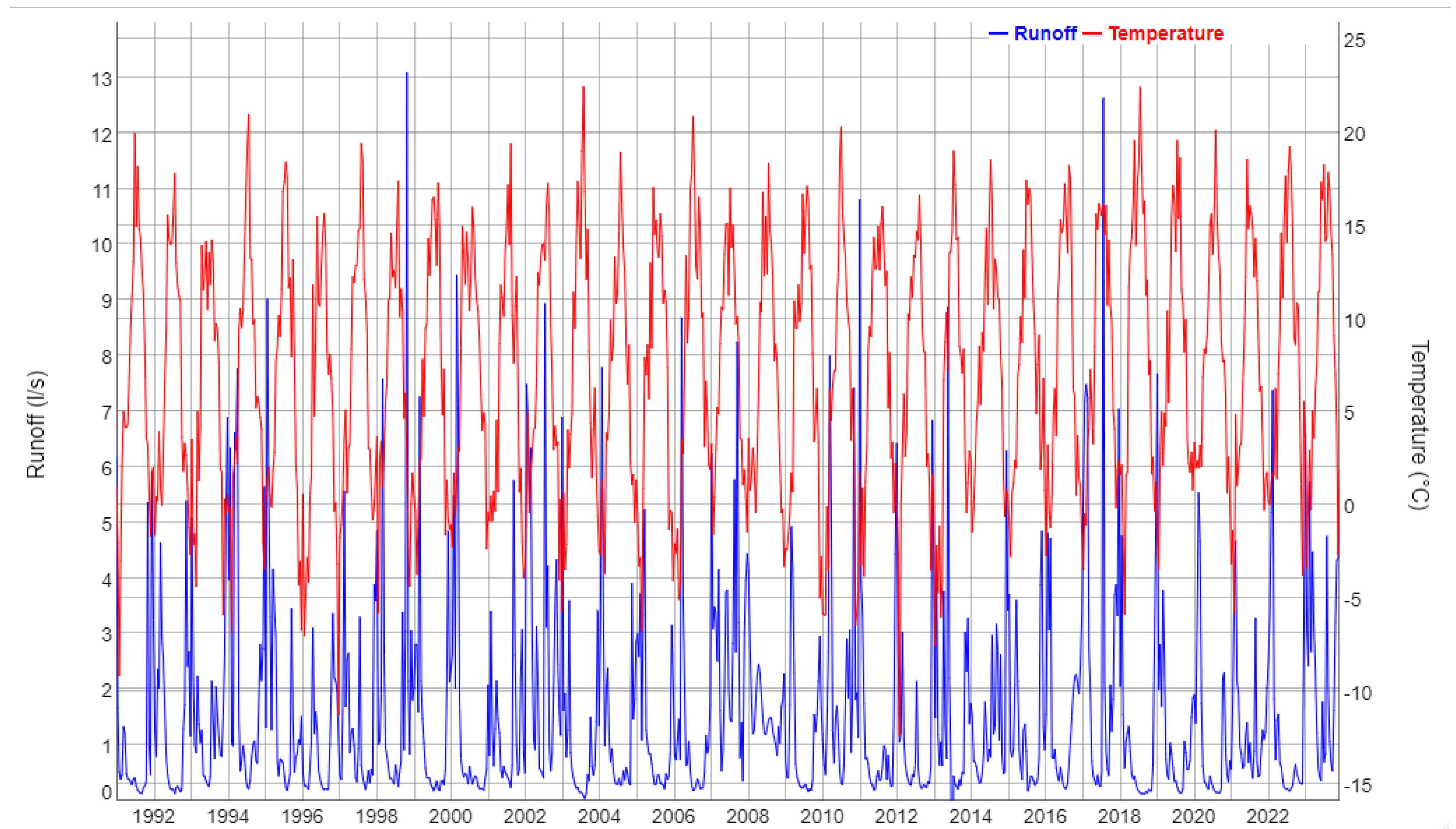 Entropy 27 00381 g002
