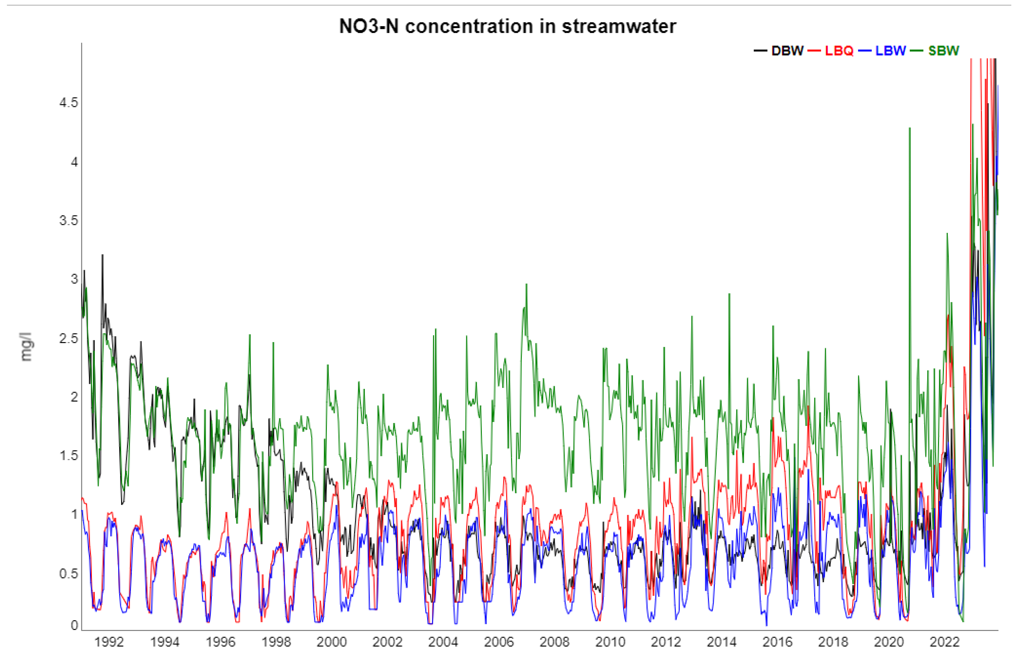 Entropy 27 00381 g004
