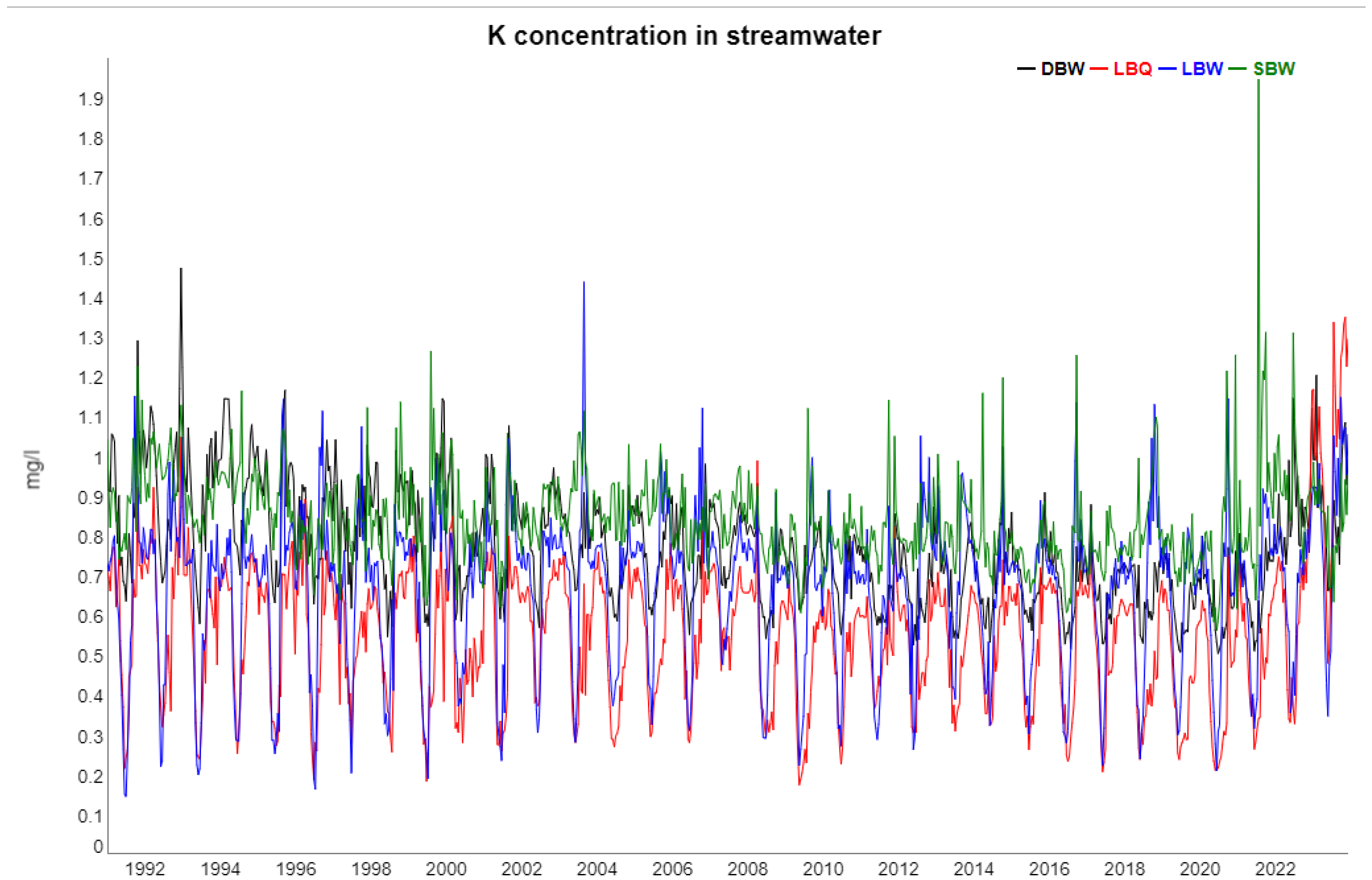 Entropy 27 00381 g005