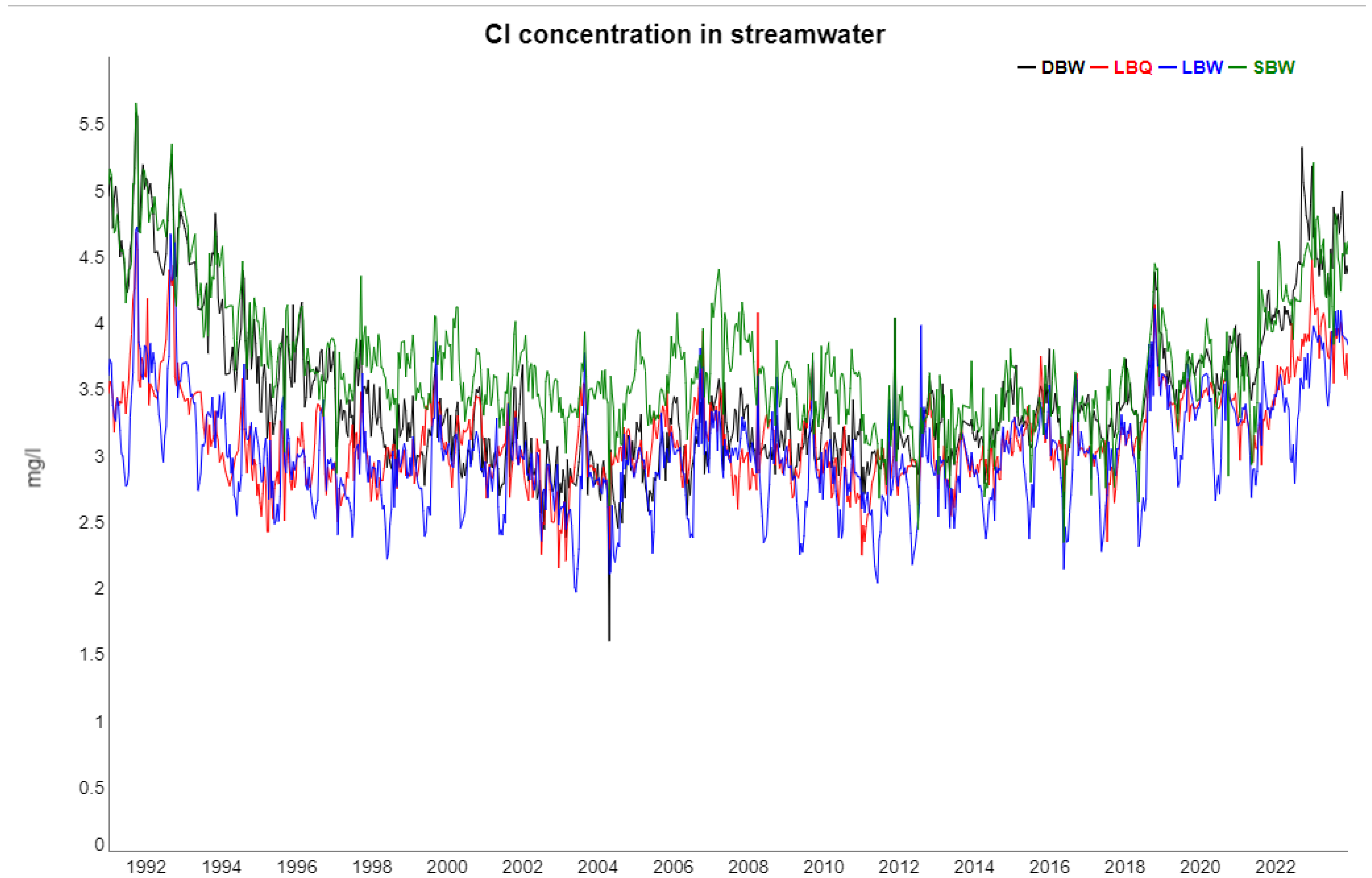 Entropy 27 00381 g006