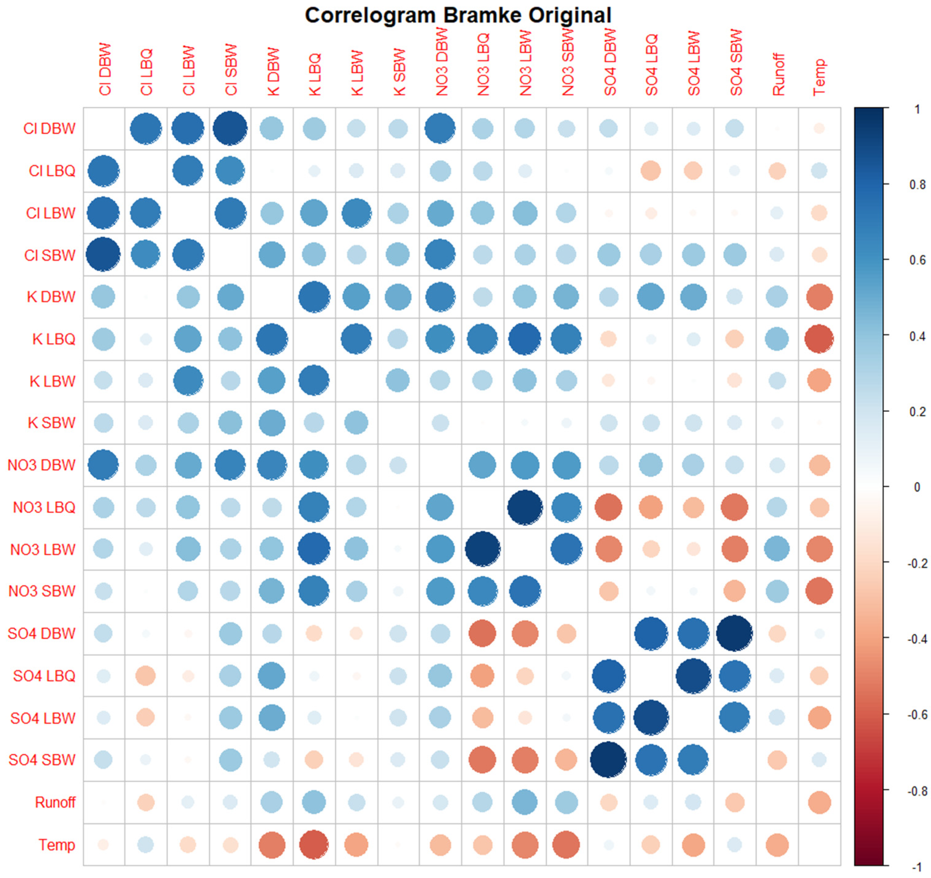 Entropy 27 00381 g008