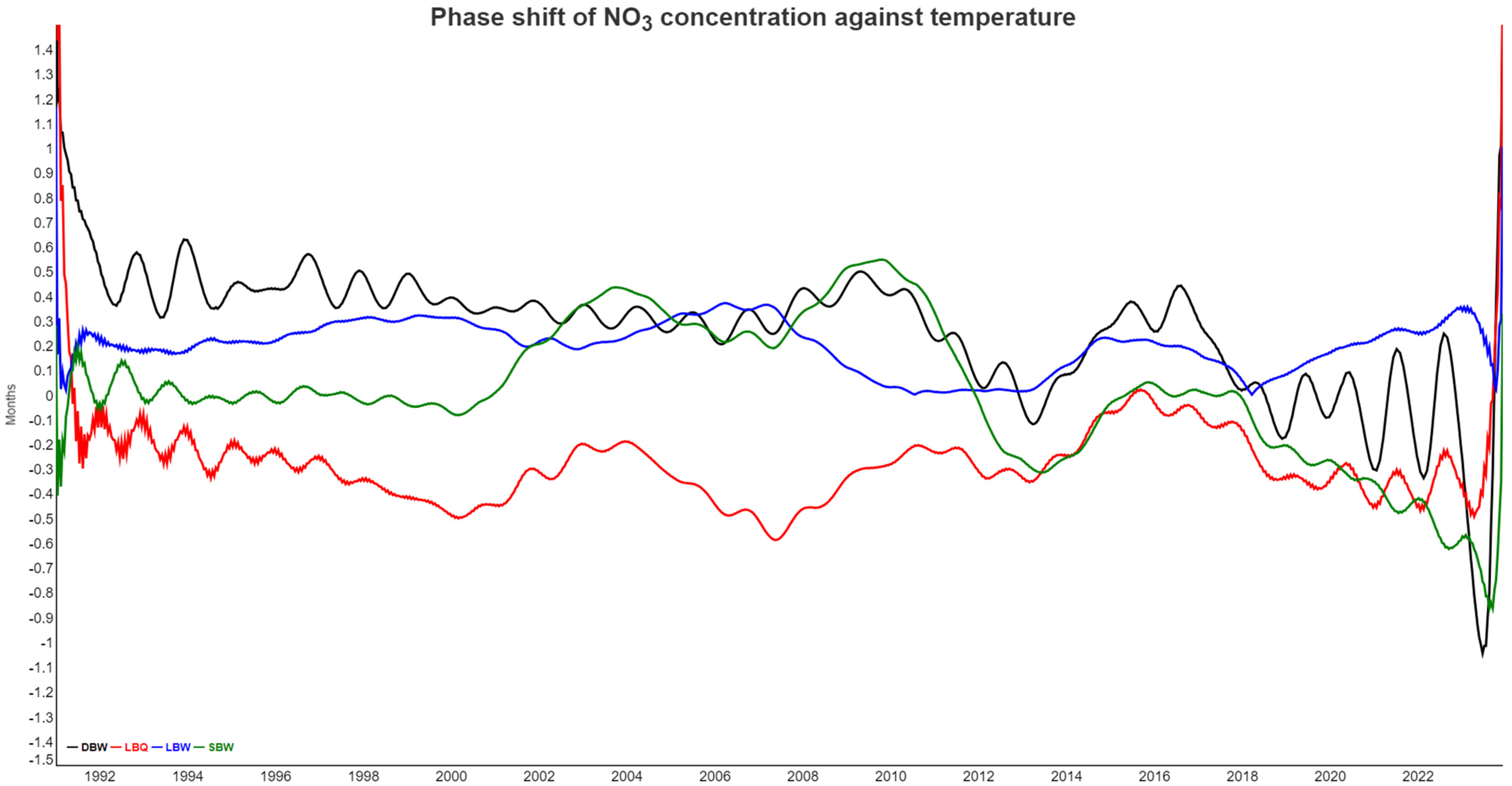 Entropy 27 00381 g009