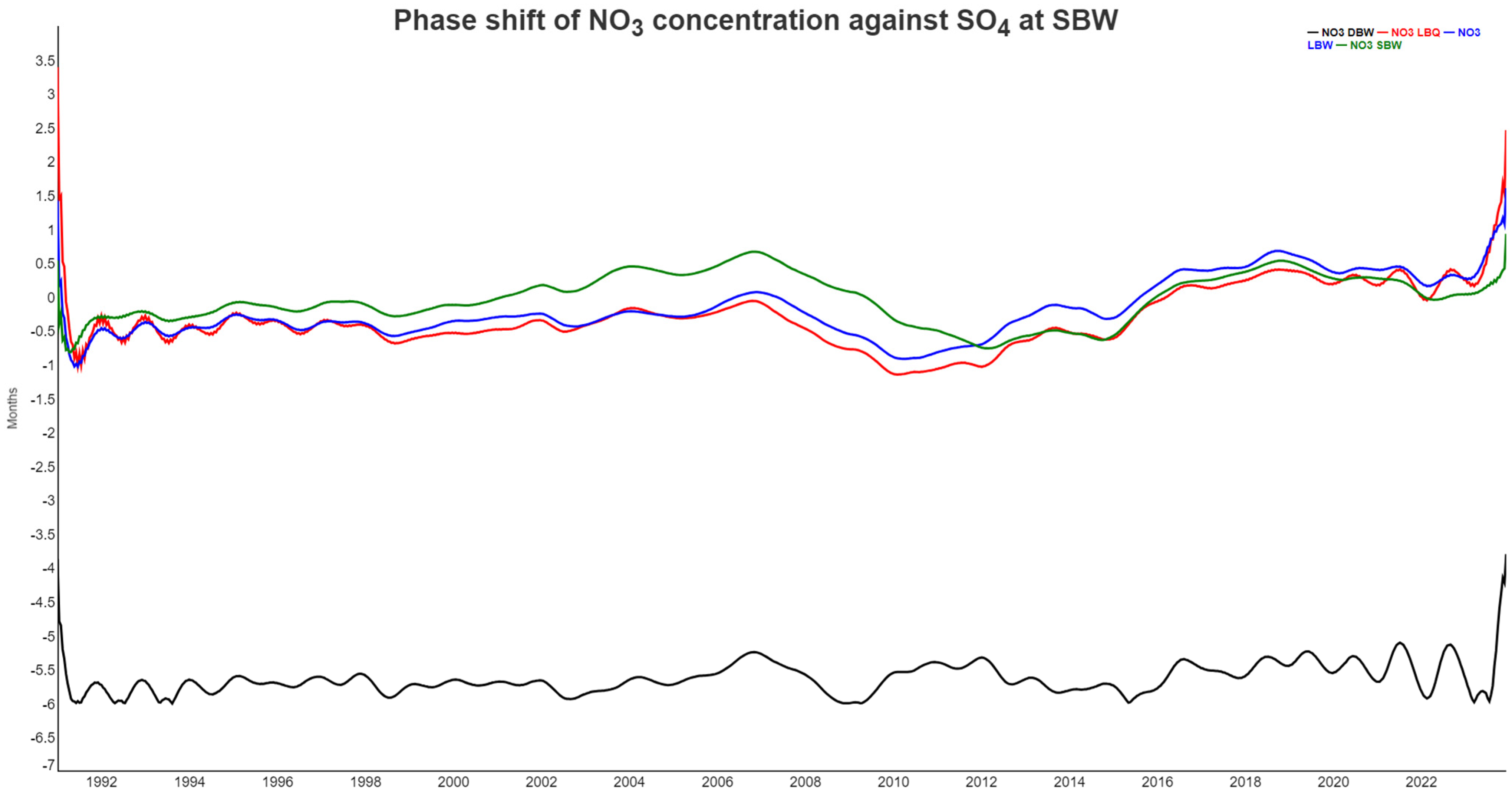 Entropy 27 00381 g010