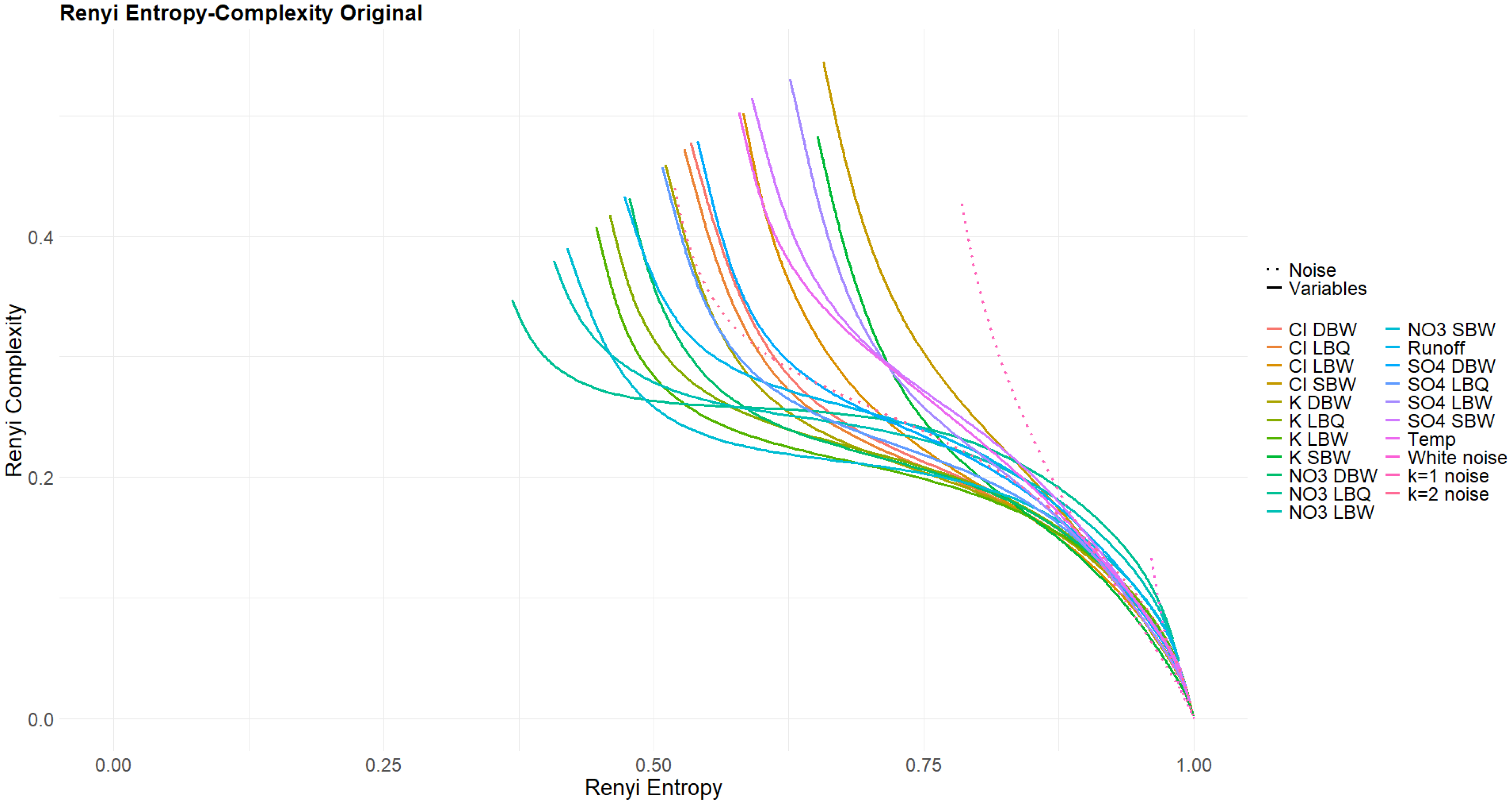 Entropy 27 00381 g014