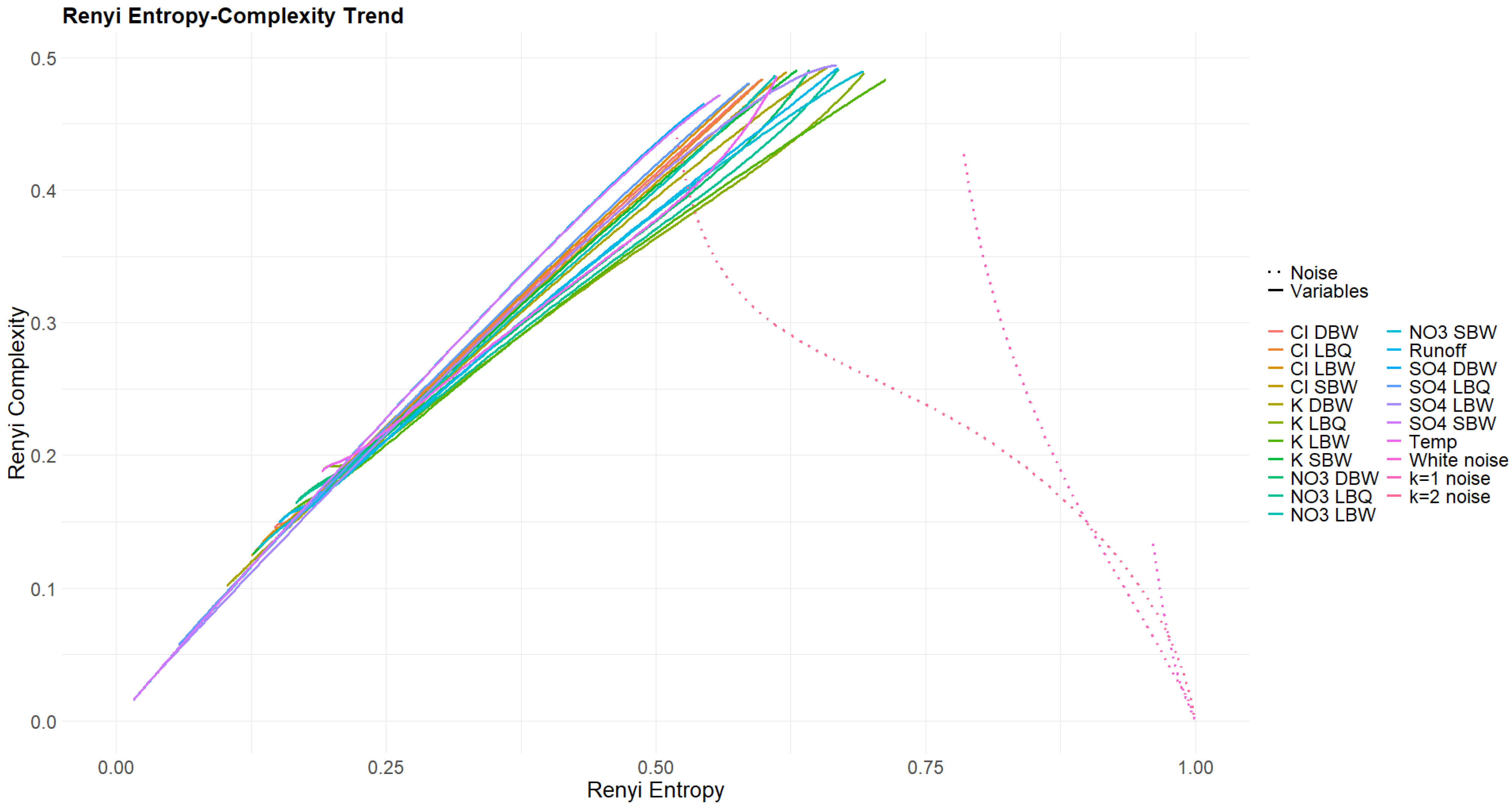 Entropy 27 00381 g015